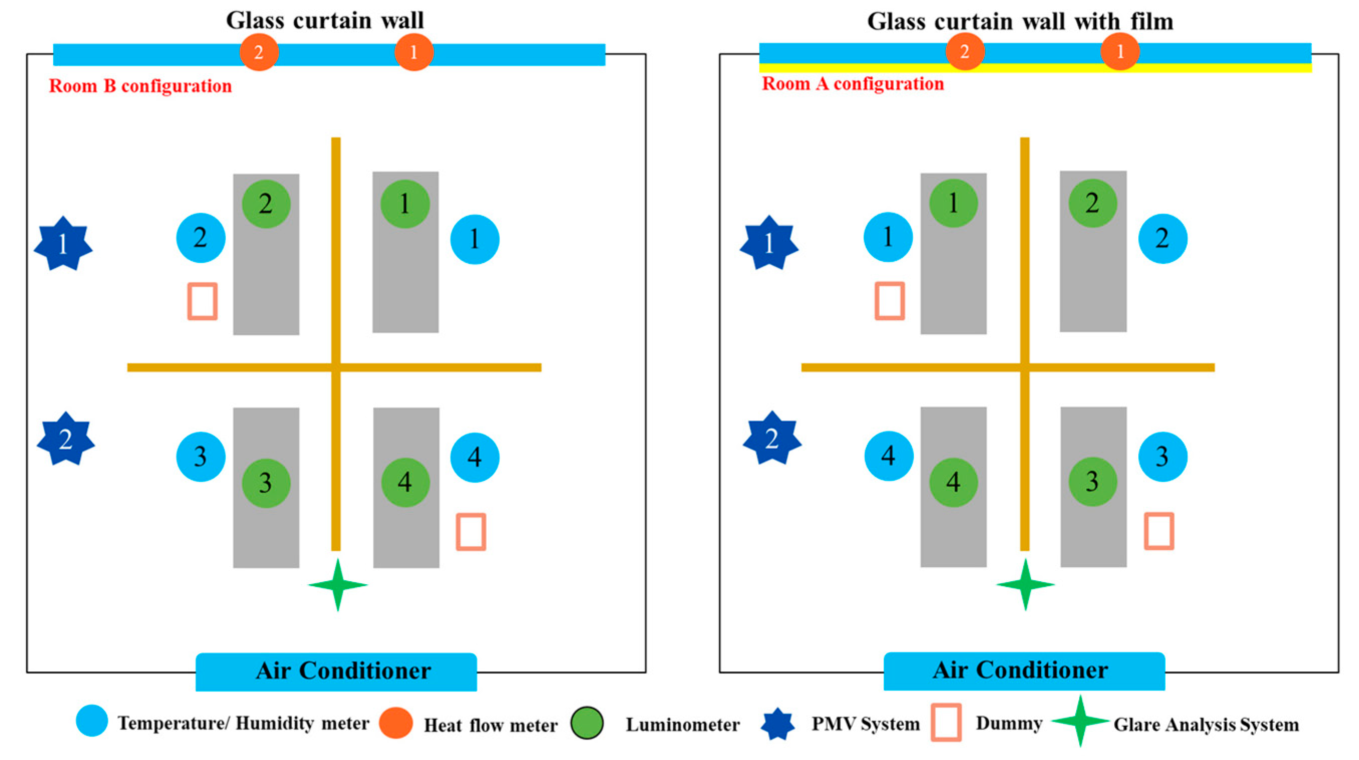 Energies 18 02499 g001