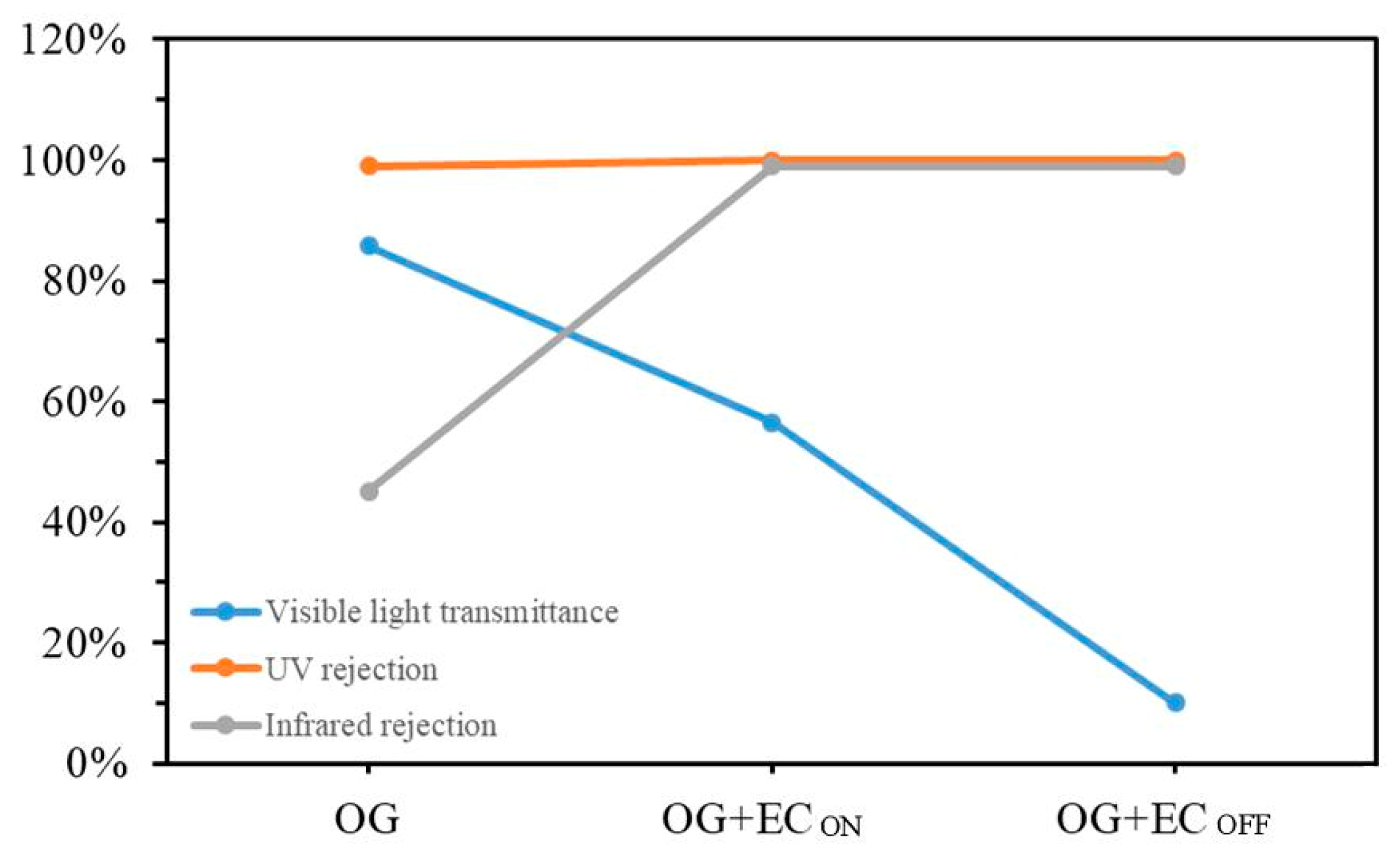 Energies 18 02499 g002