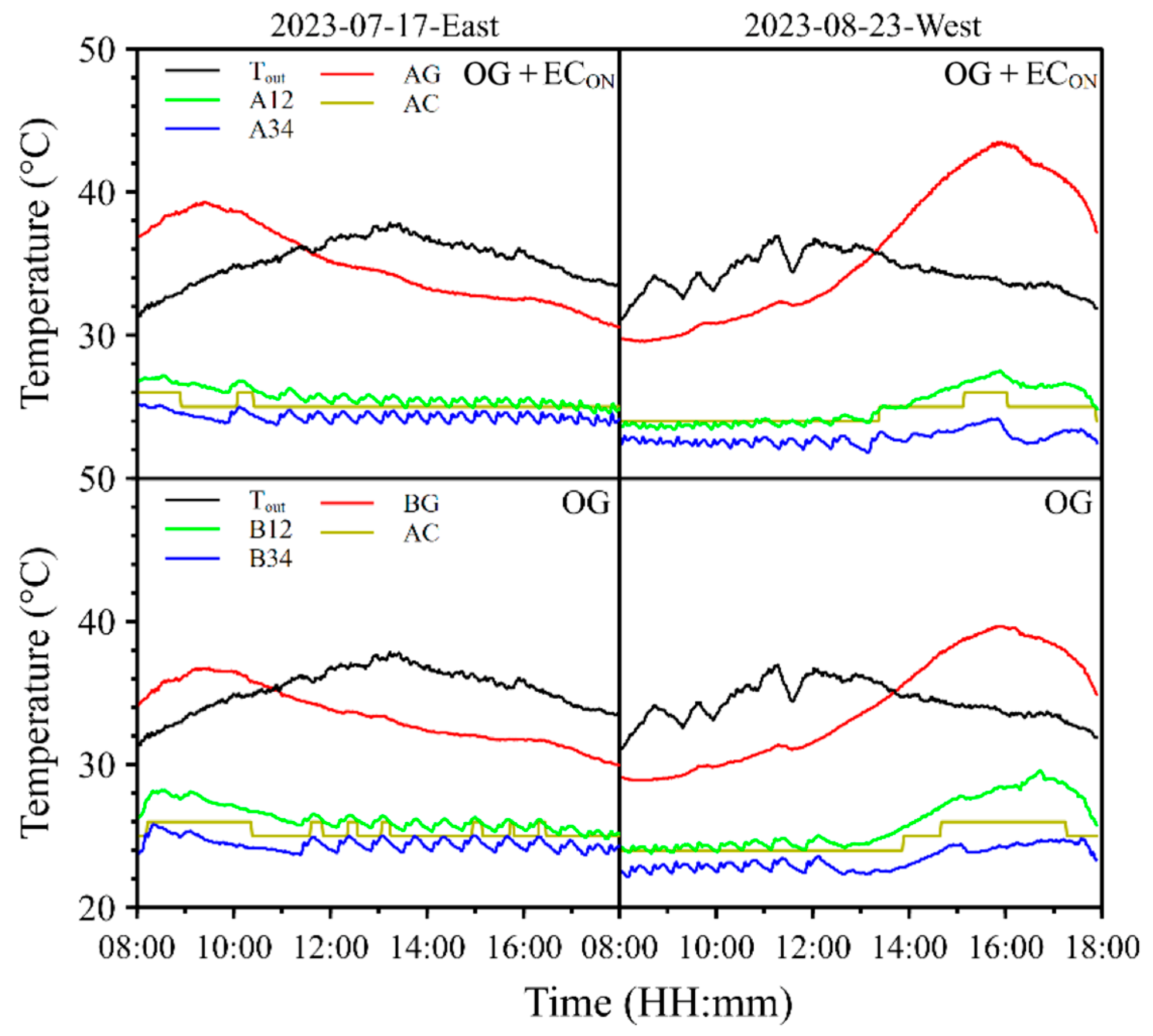 Energies 18 02499 g004