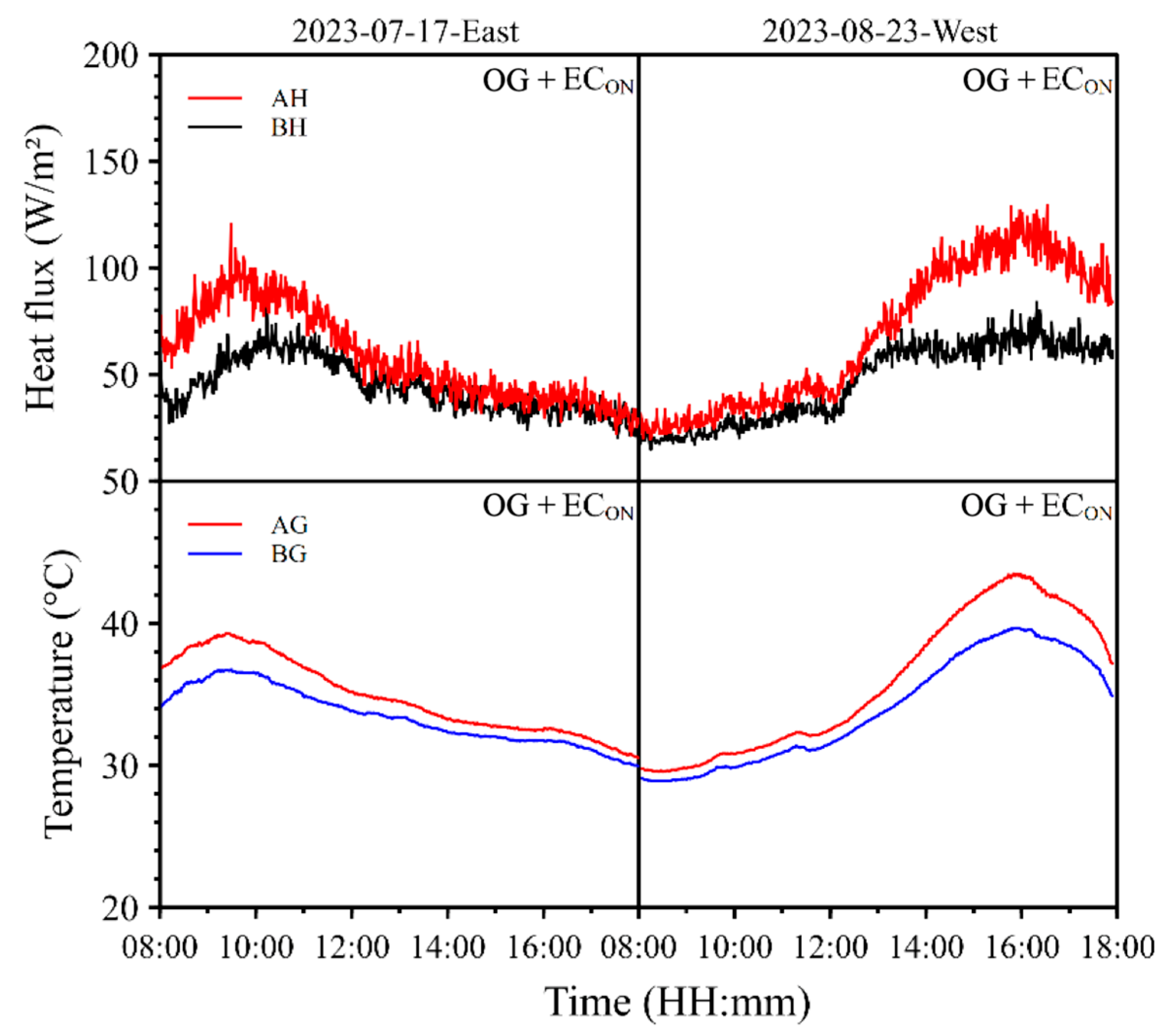 Energies 18 02499 g005