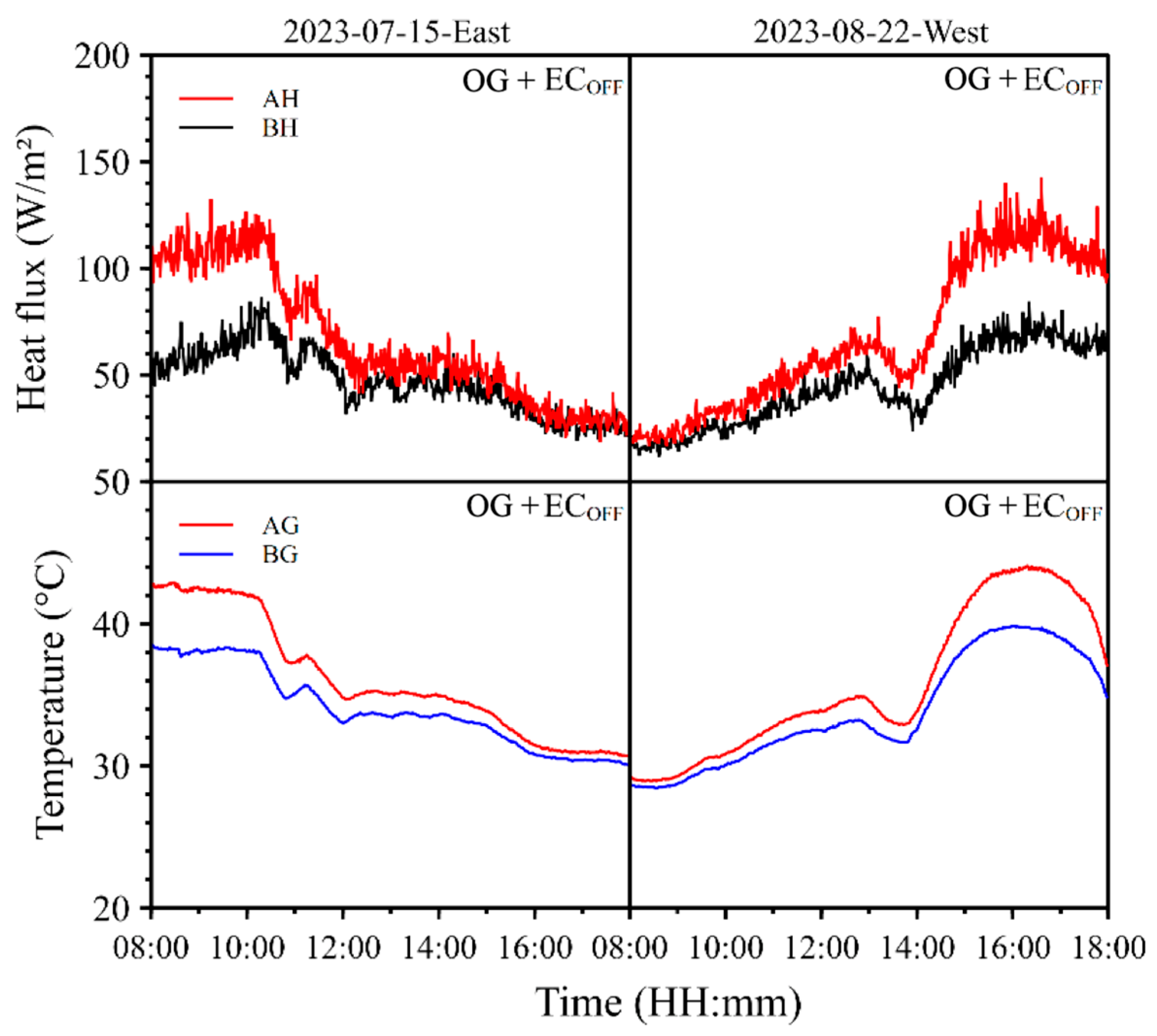 Energies 18 02499 g007
