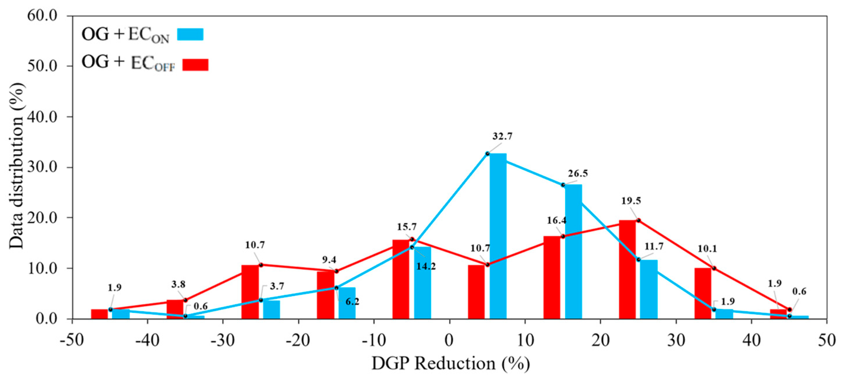 Energies 18 02499 g014
