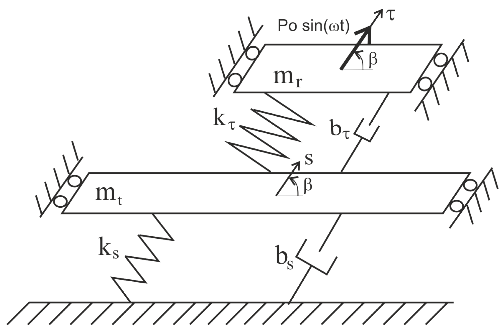 Energies 18 02500 g004