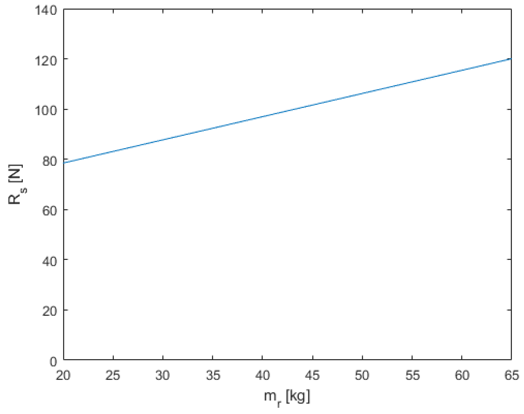 Energies 18 02500 g012