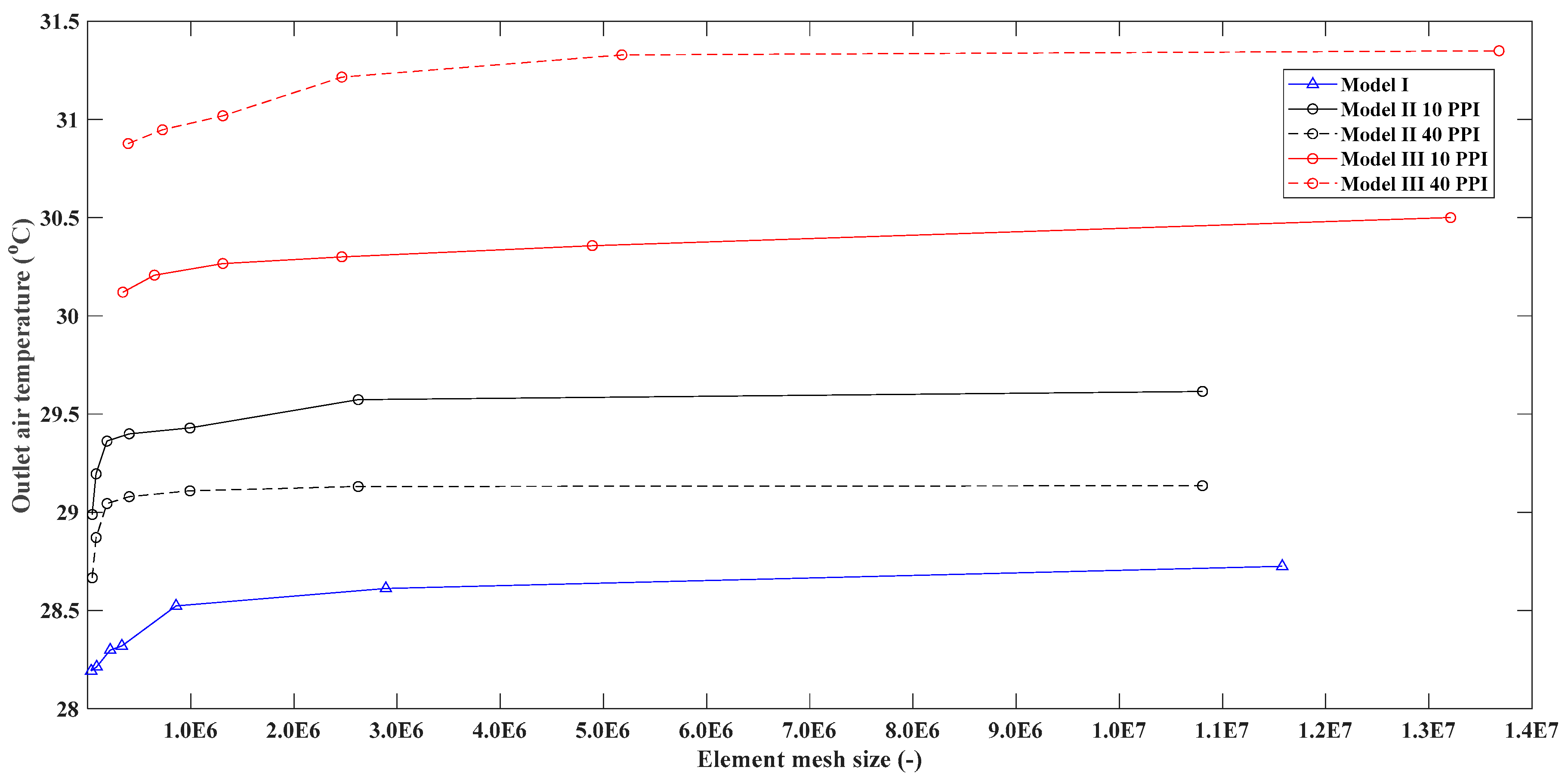 Energies 18 02501 g002