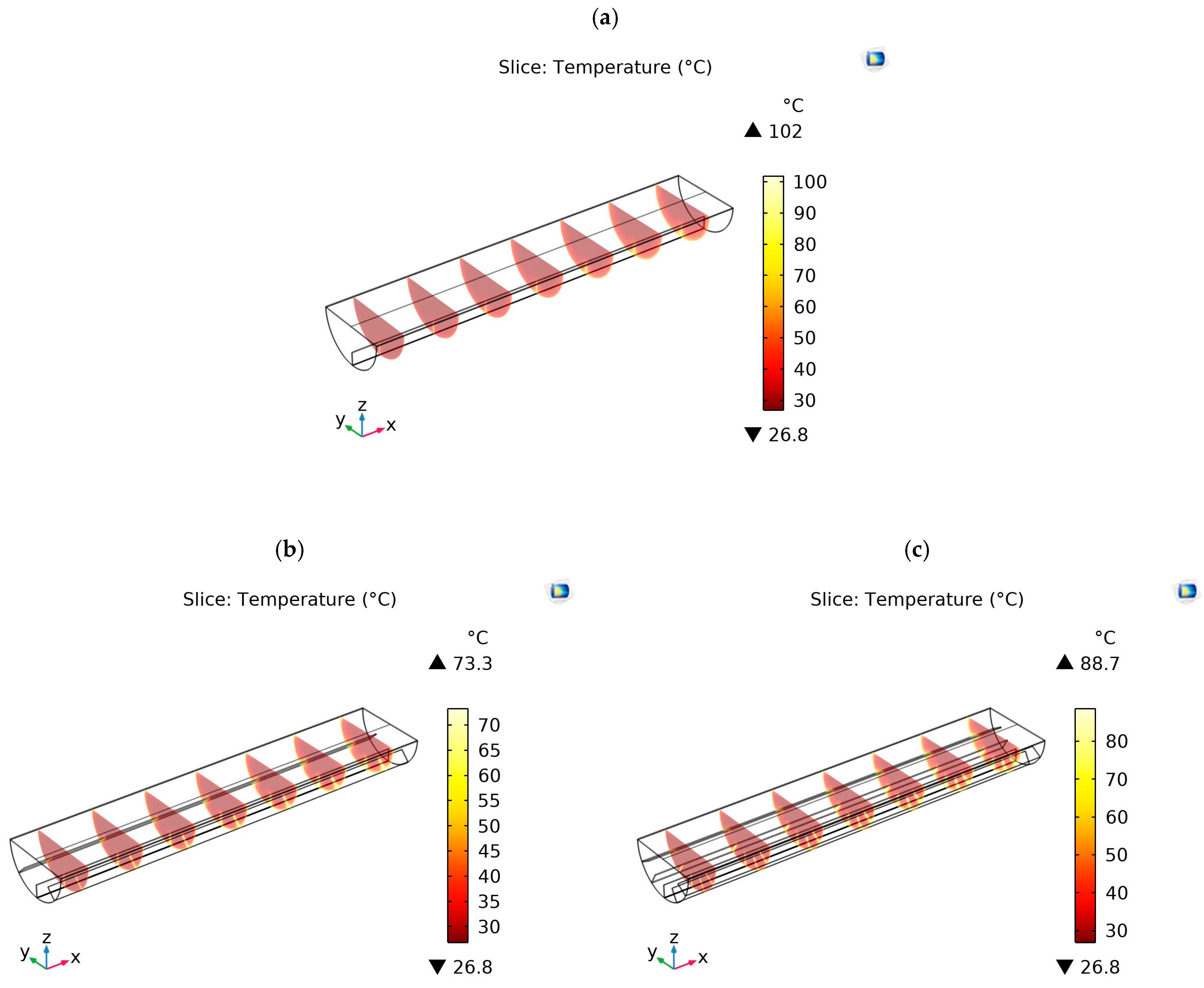 Energies 18 02501 g003
