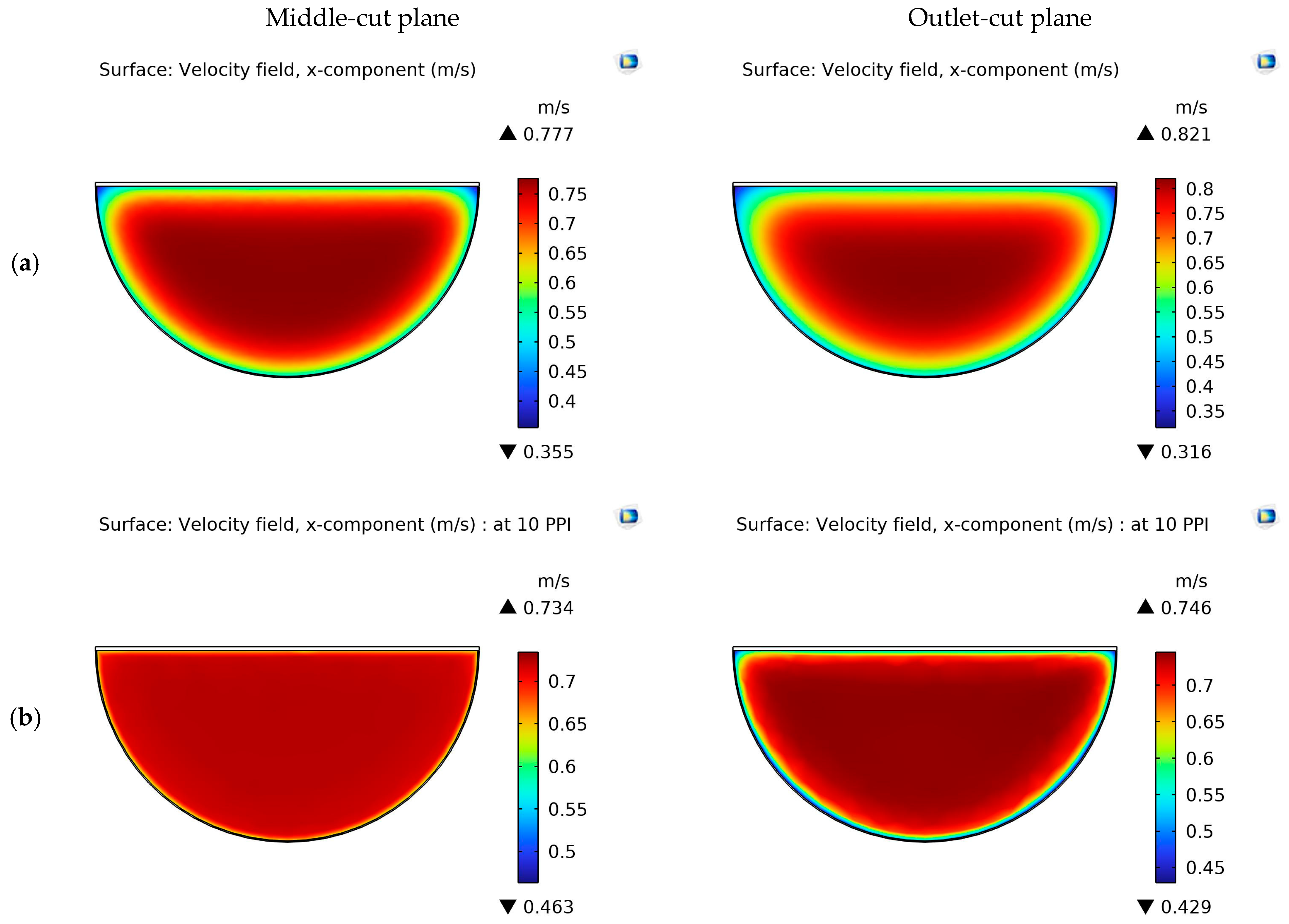Energies 18 02501 g004a