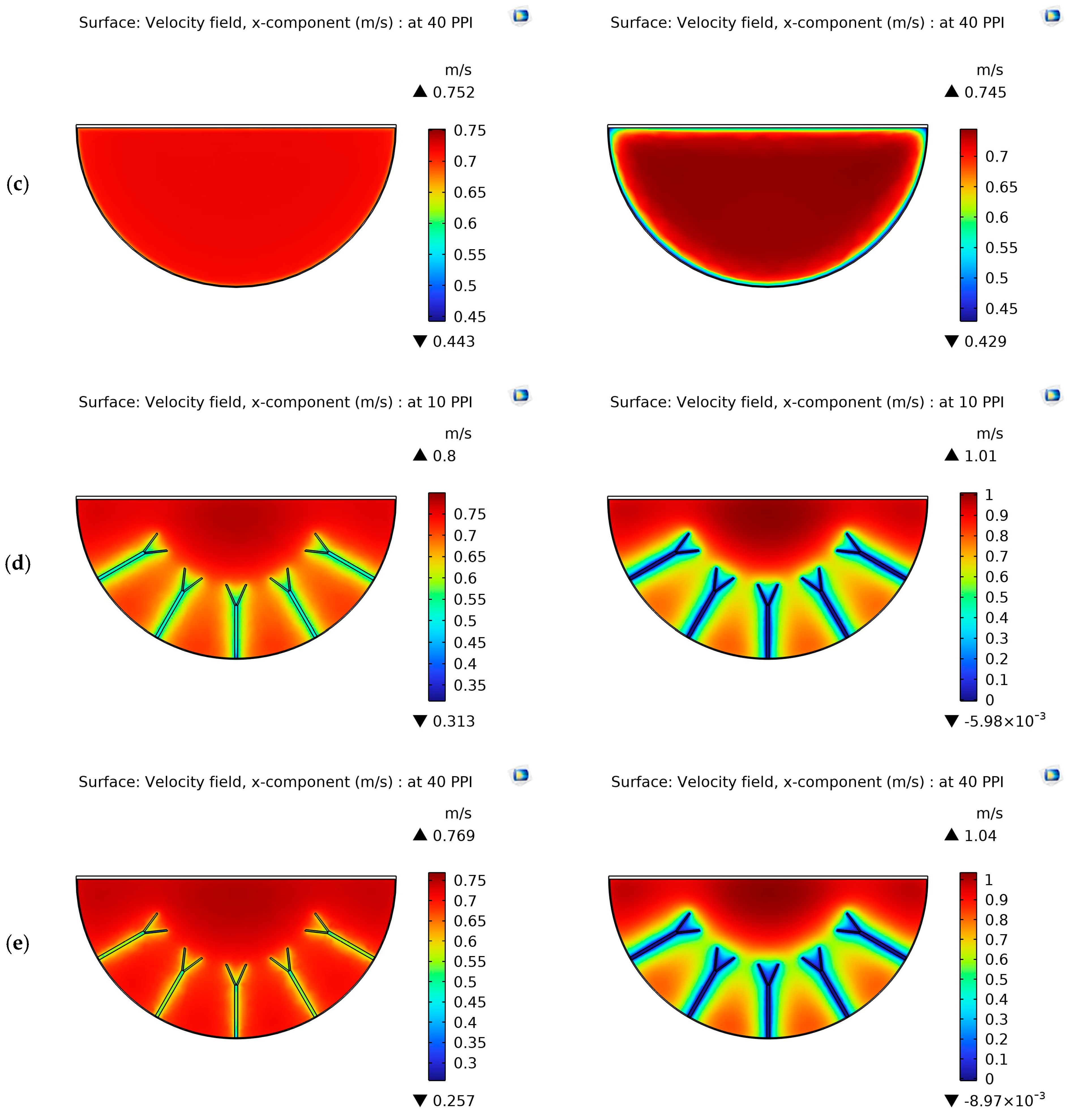 Energies 18 02501 g004b