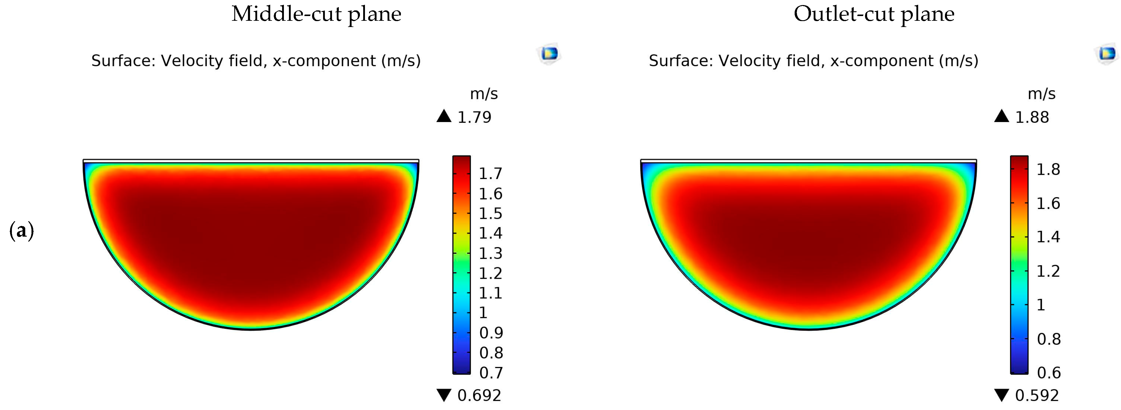 Energies 18 02501 g005a