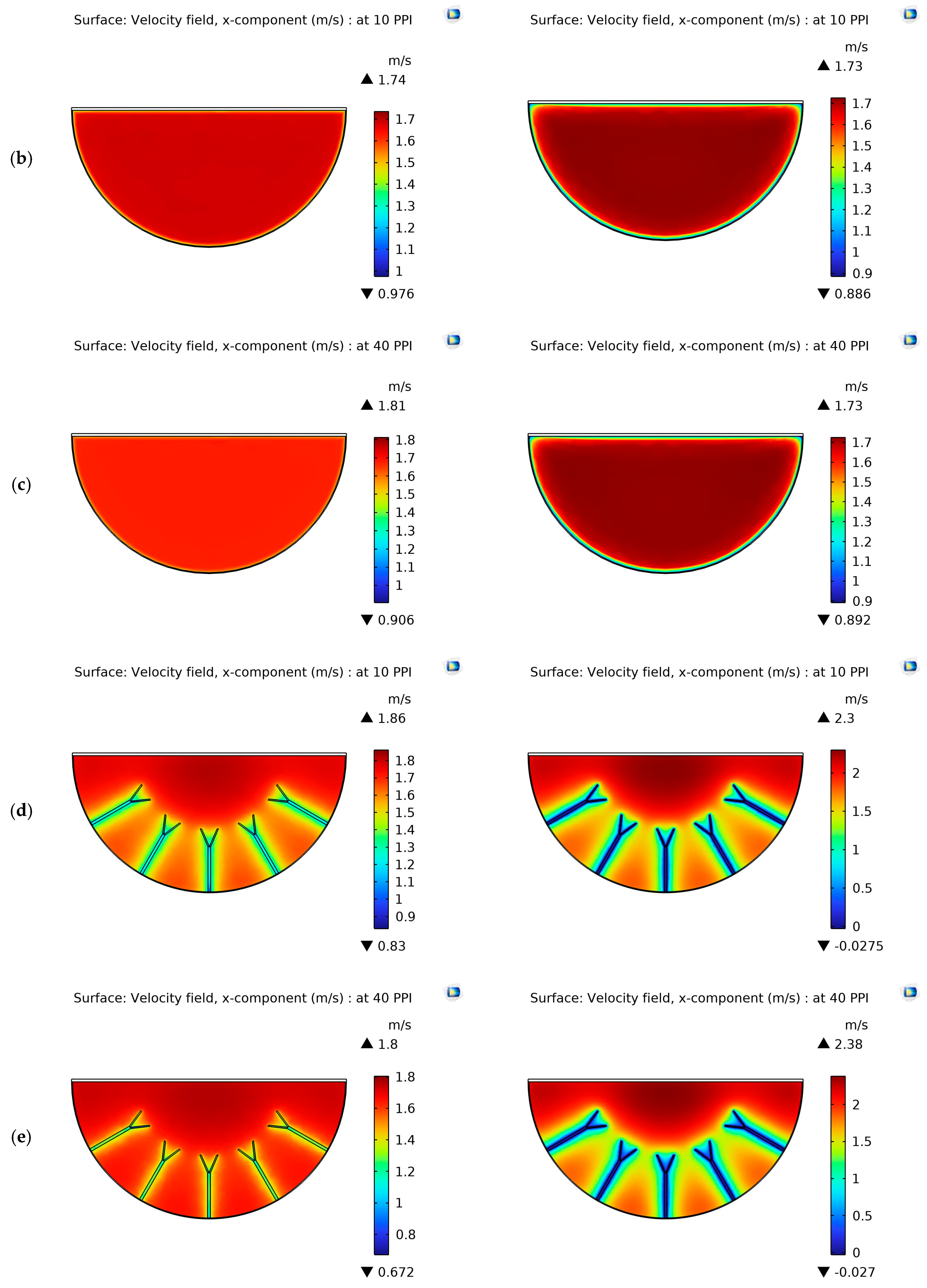 Energies 18 02501 g005b