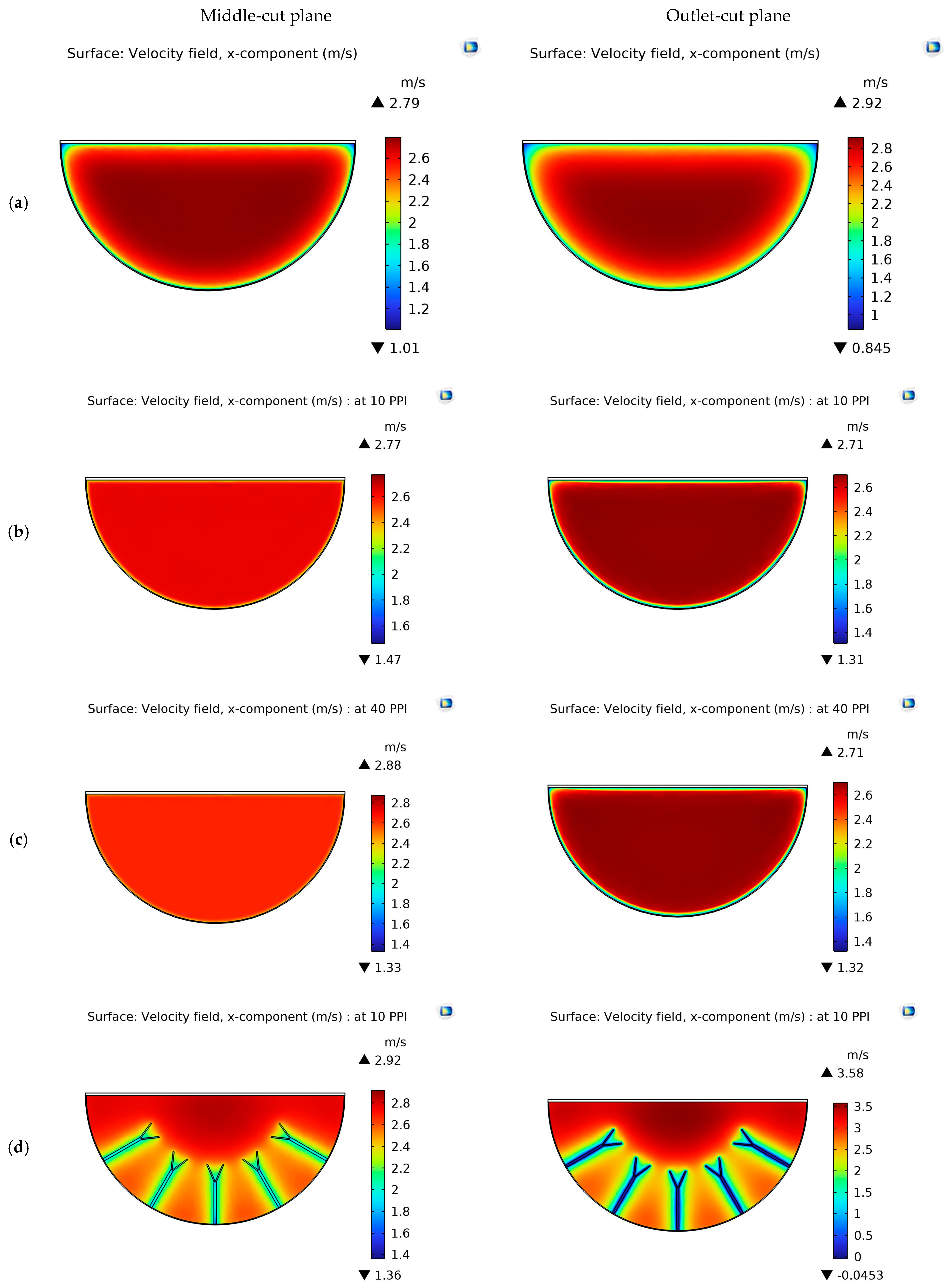 Energies 18 02501 g006a