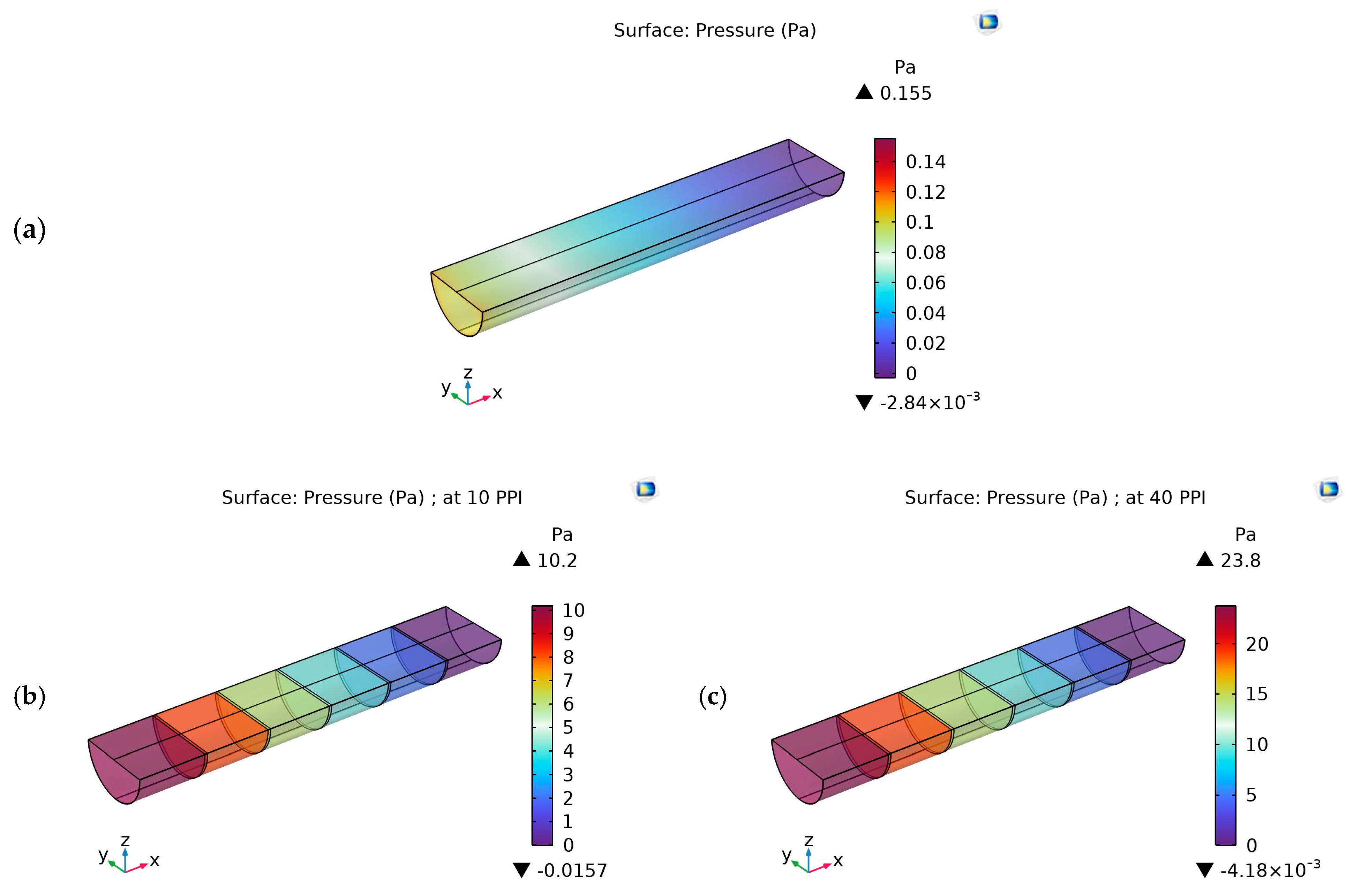 Energies 18 02501 g007a