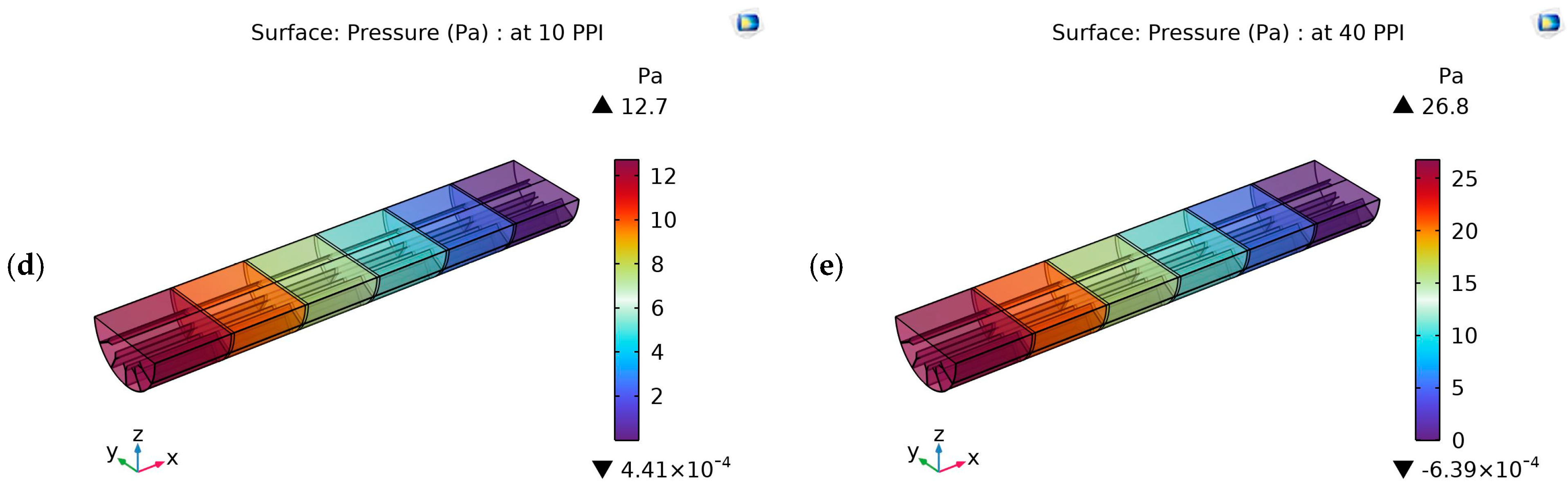 Energies 18 02501 g007b