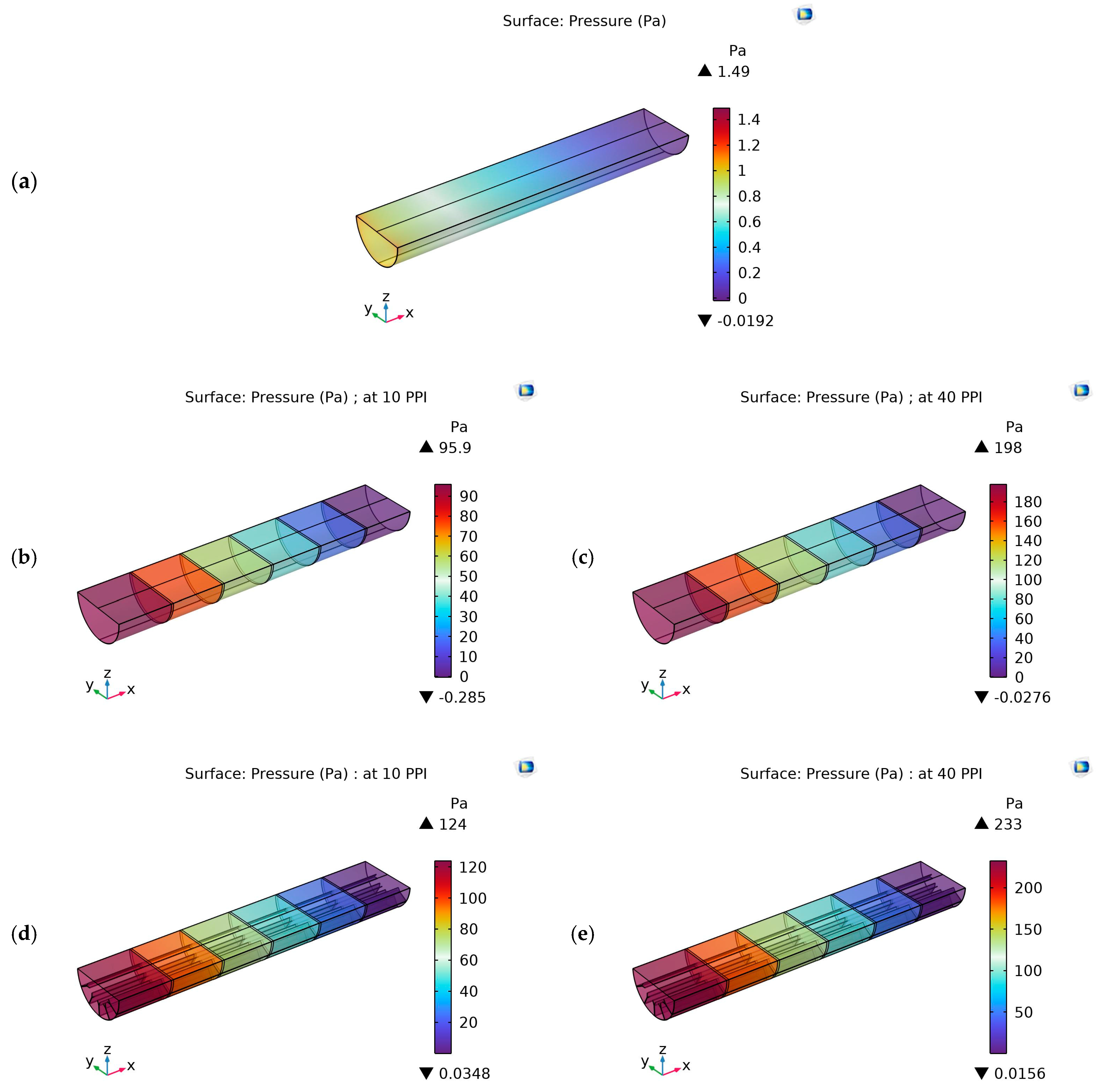 Energies 18 02501 g009