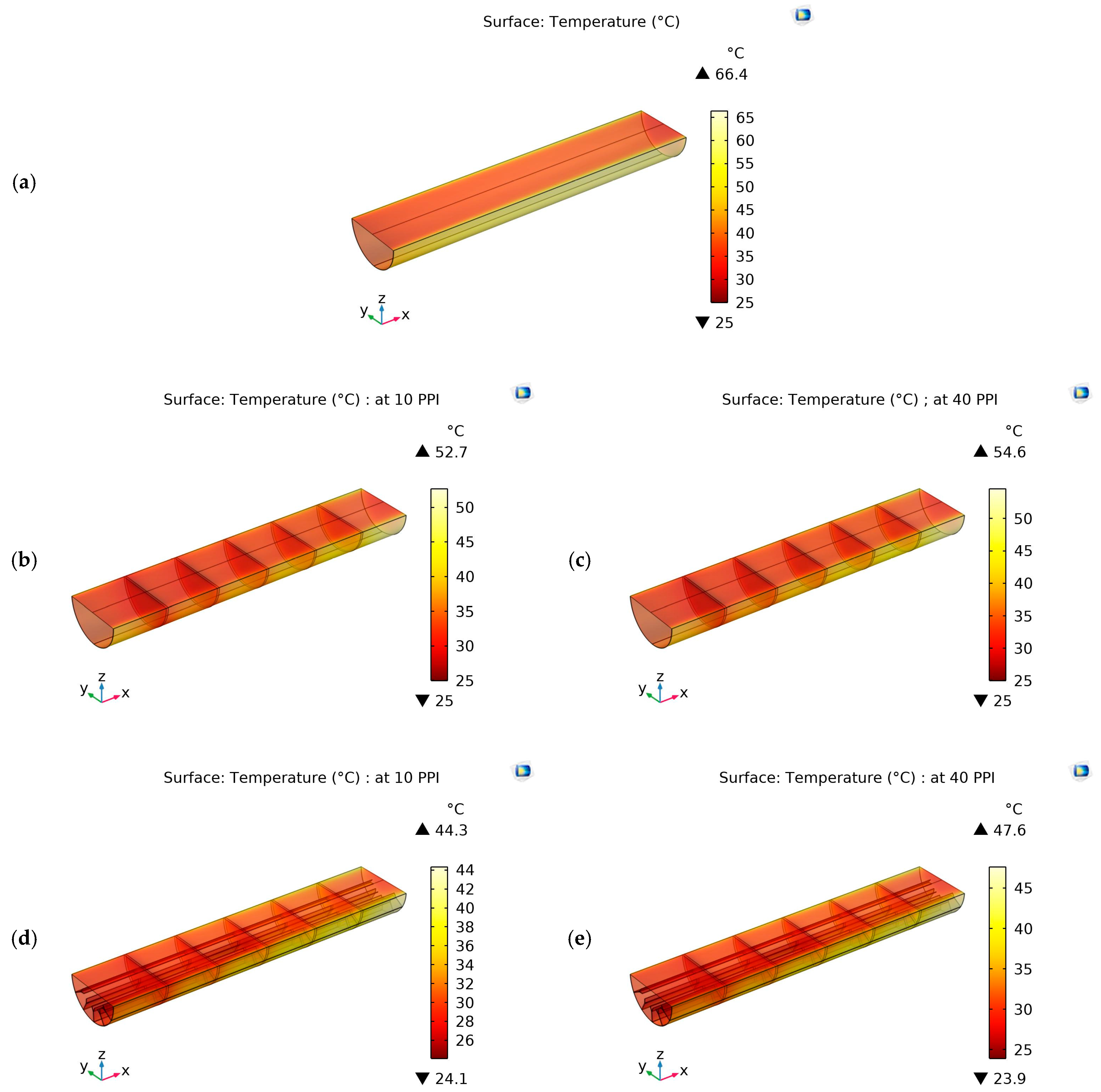Energies 18 02501 g010