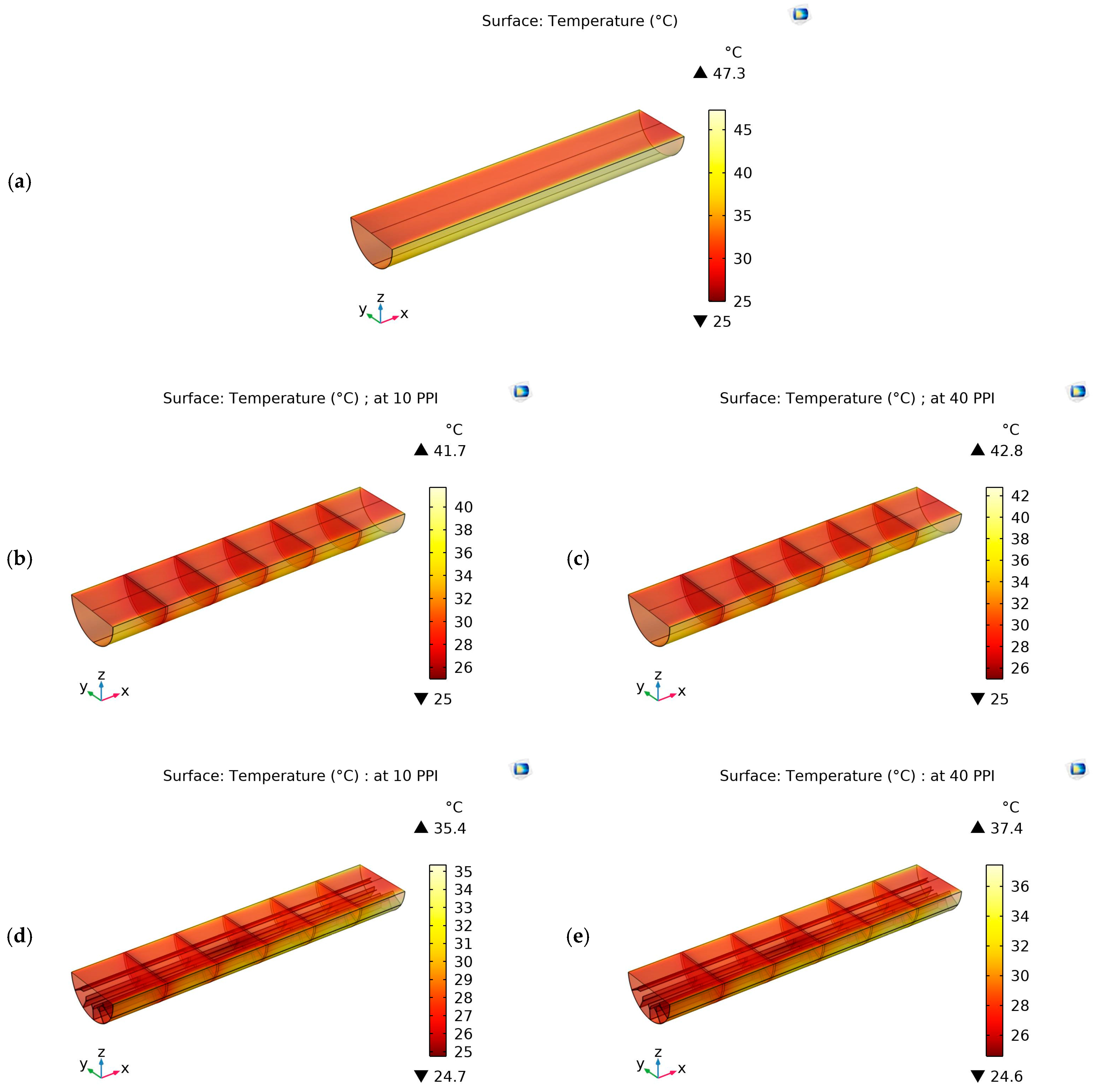 Energies 18 02501 g012