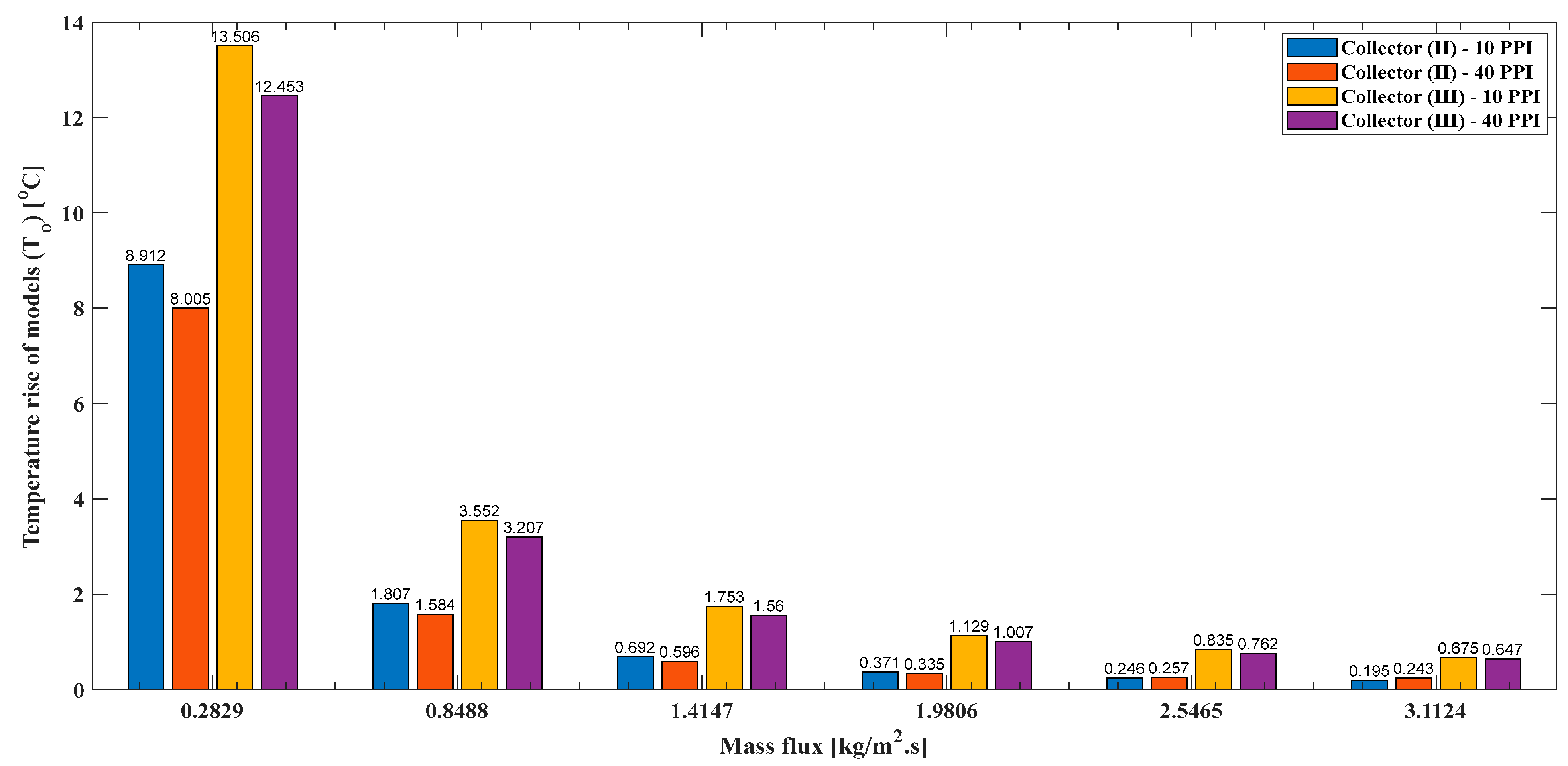Energies 18 02501 g014