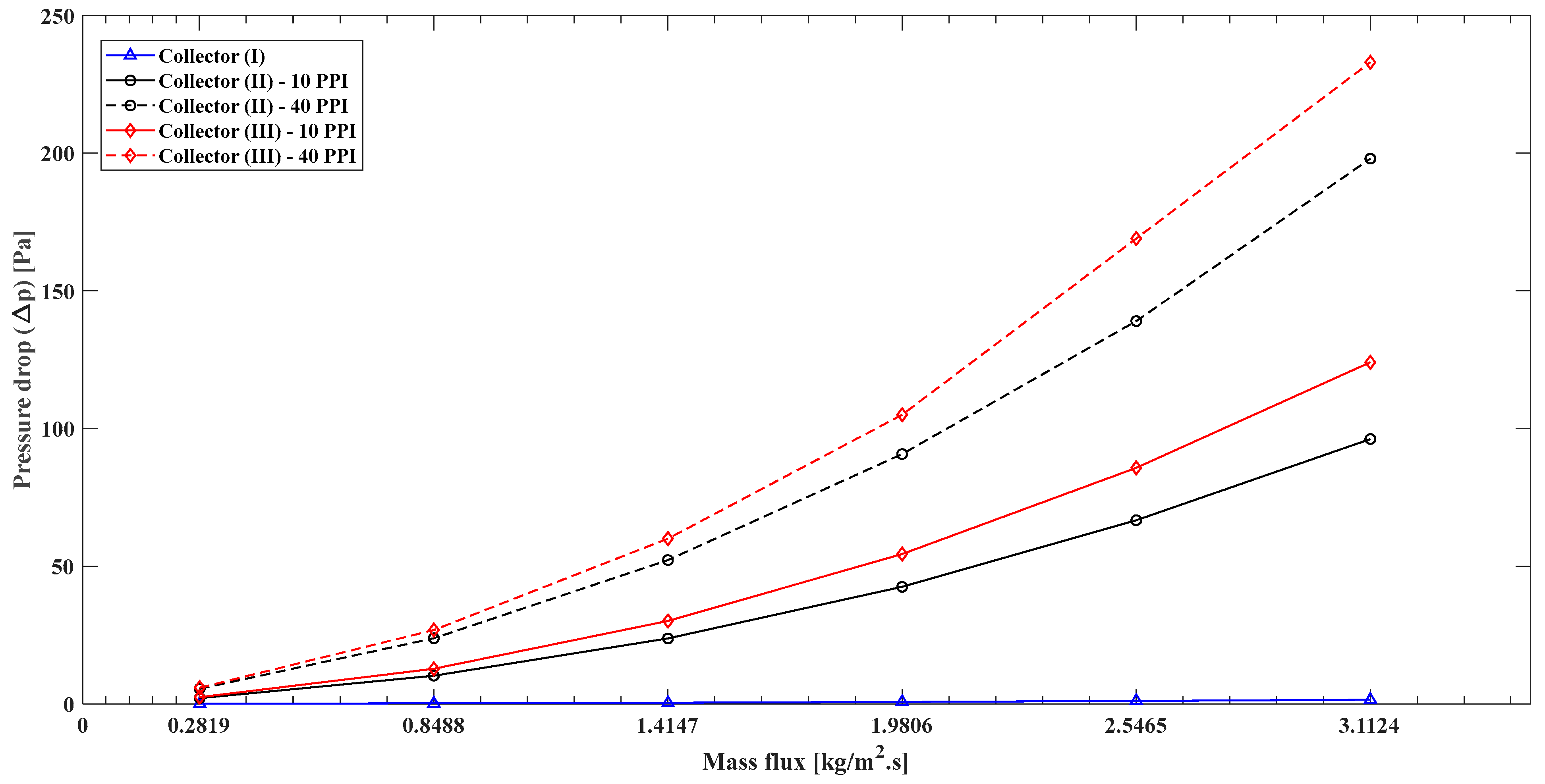 Energies 18 02501 g015