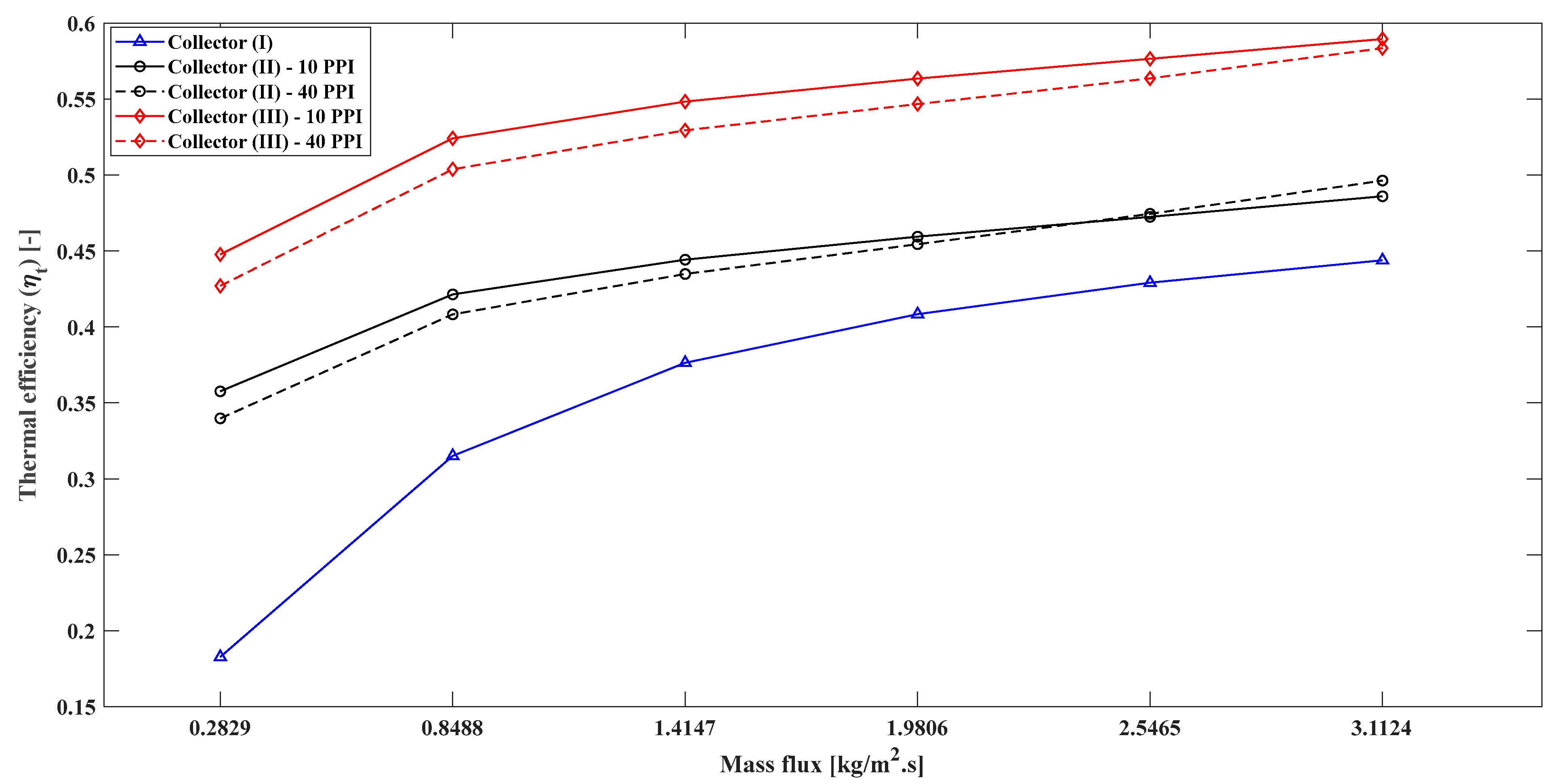Energies 18 02501 g021
