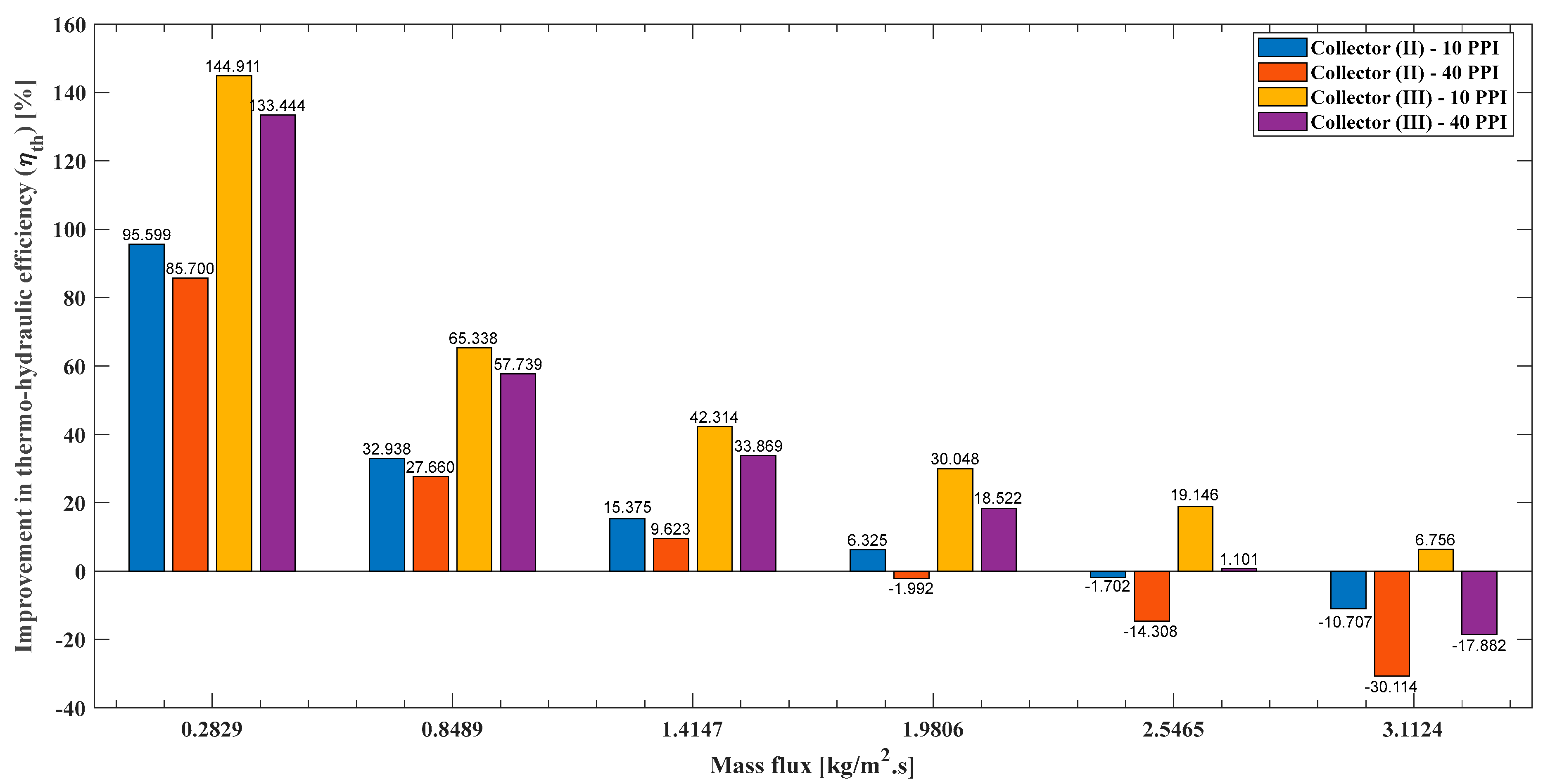 Energies 18 02501 g024
