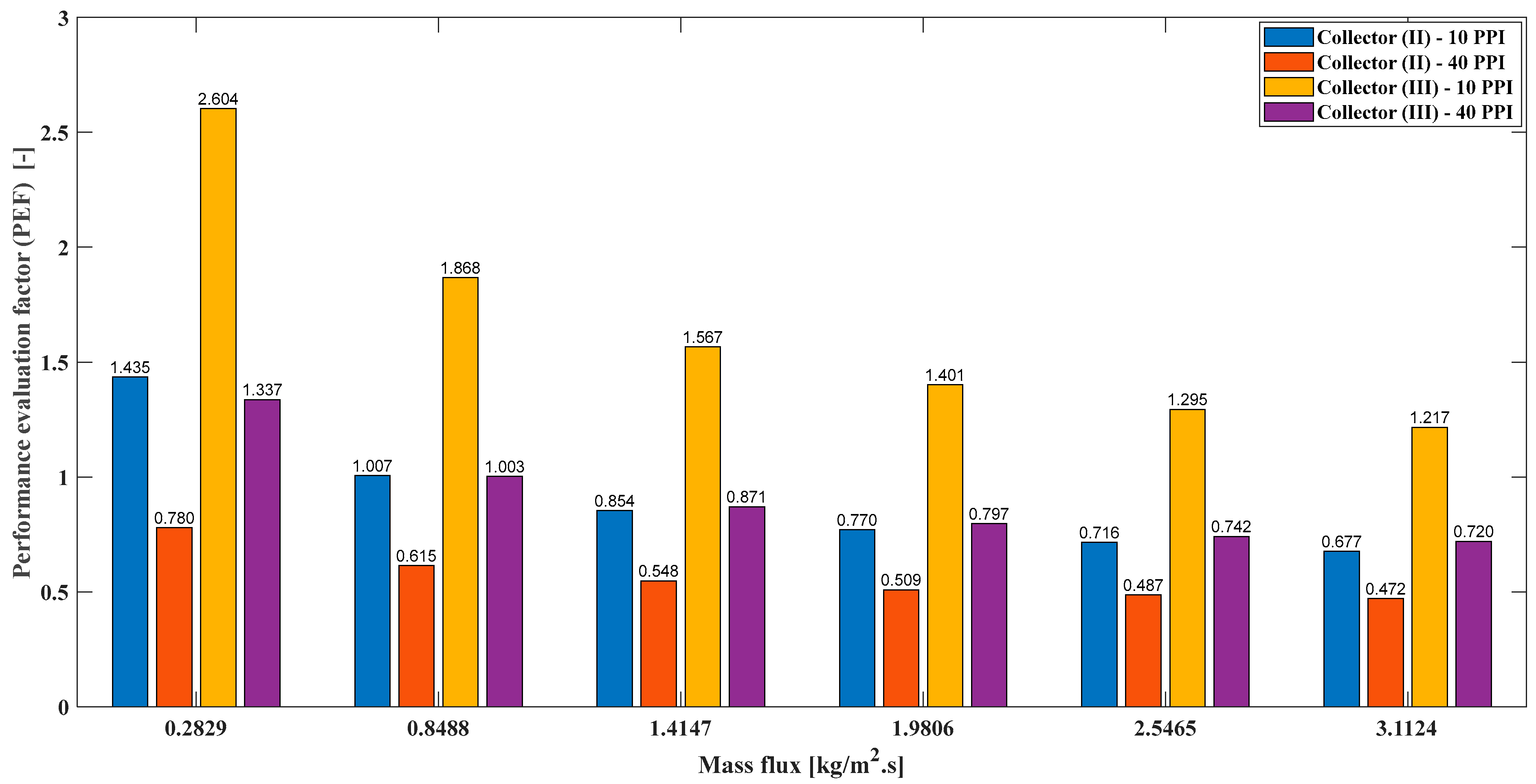 Energies 18 02501 g026