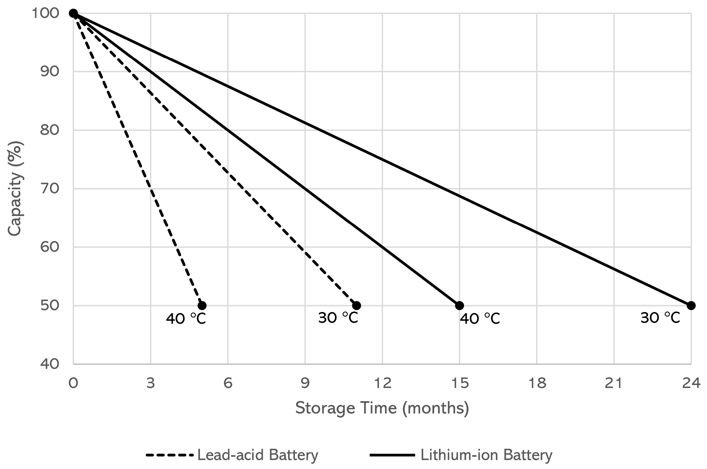 Energies 18 02503 g001