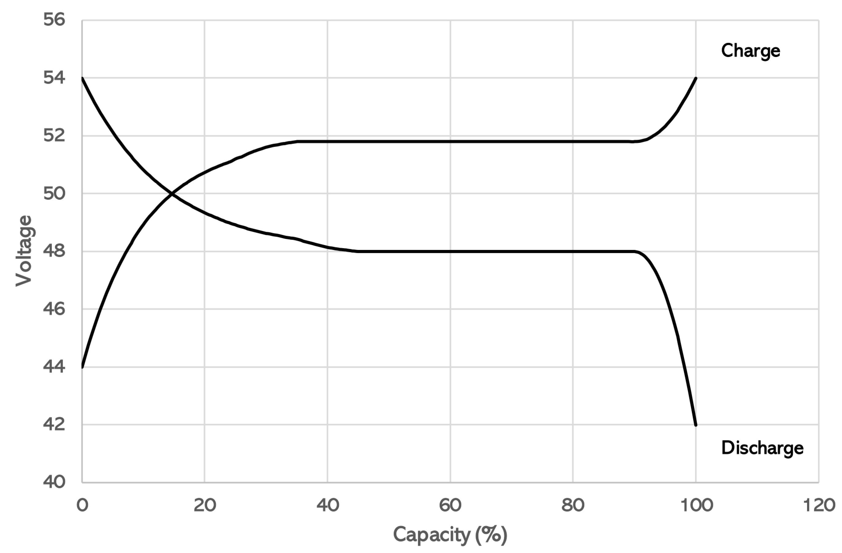 Energies 18 02503 g002