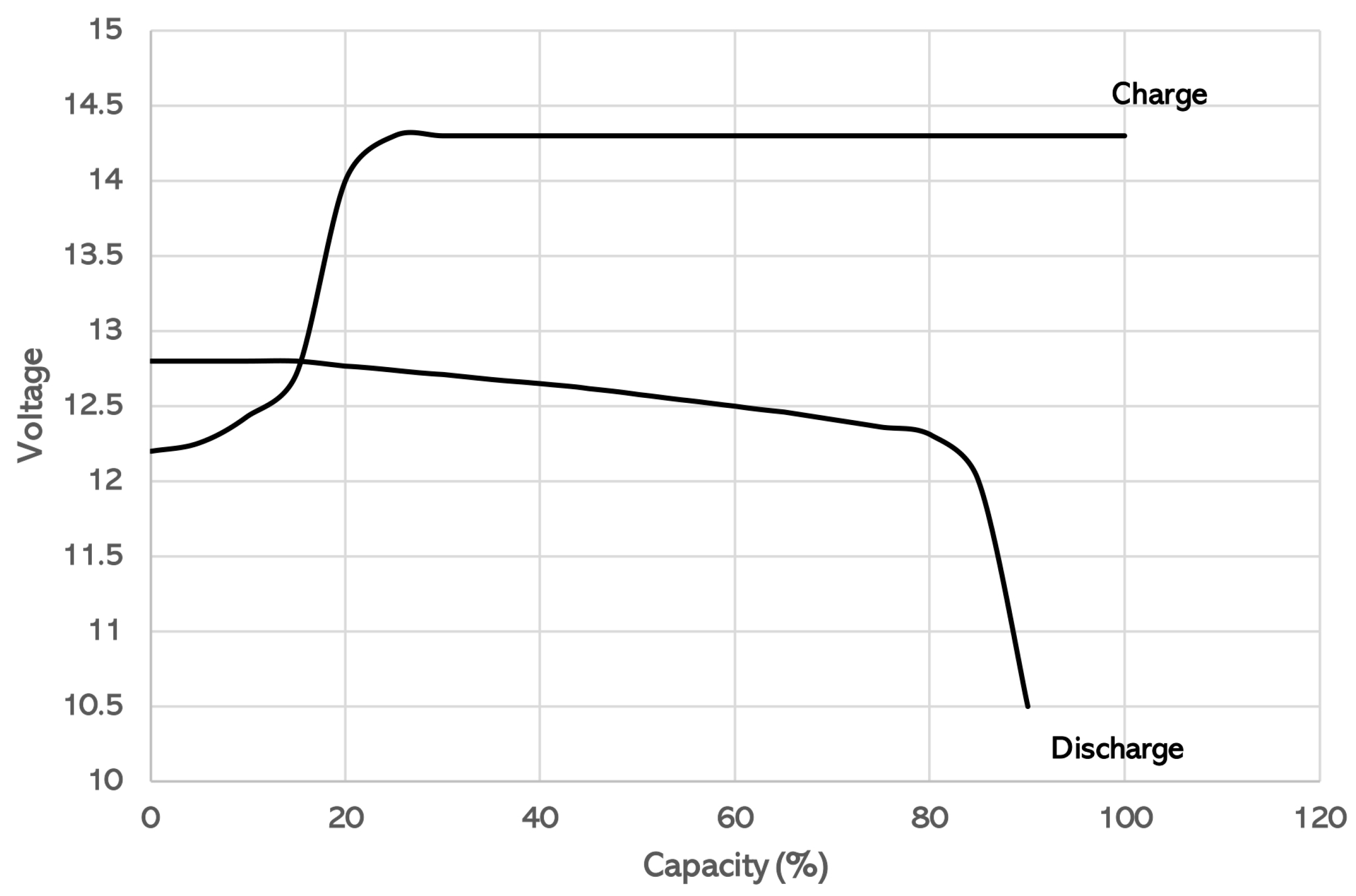 Energies 18 02503 g003