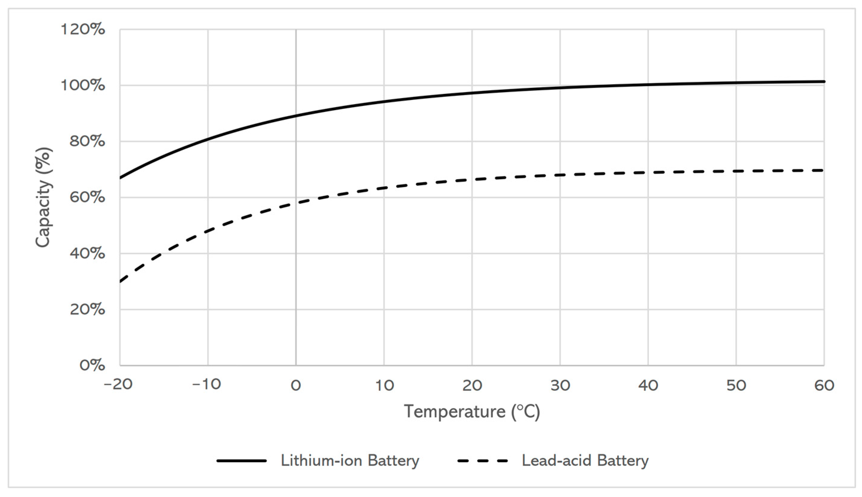 Energies 18 02503 g004