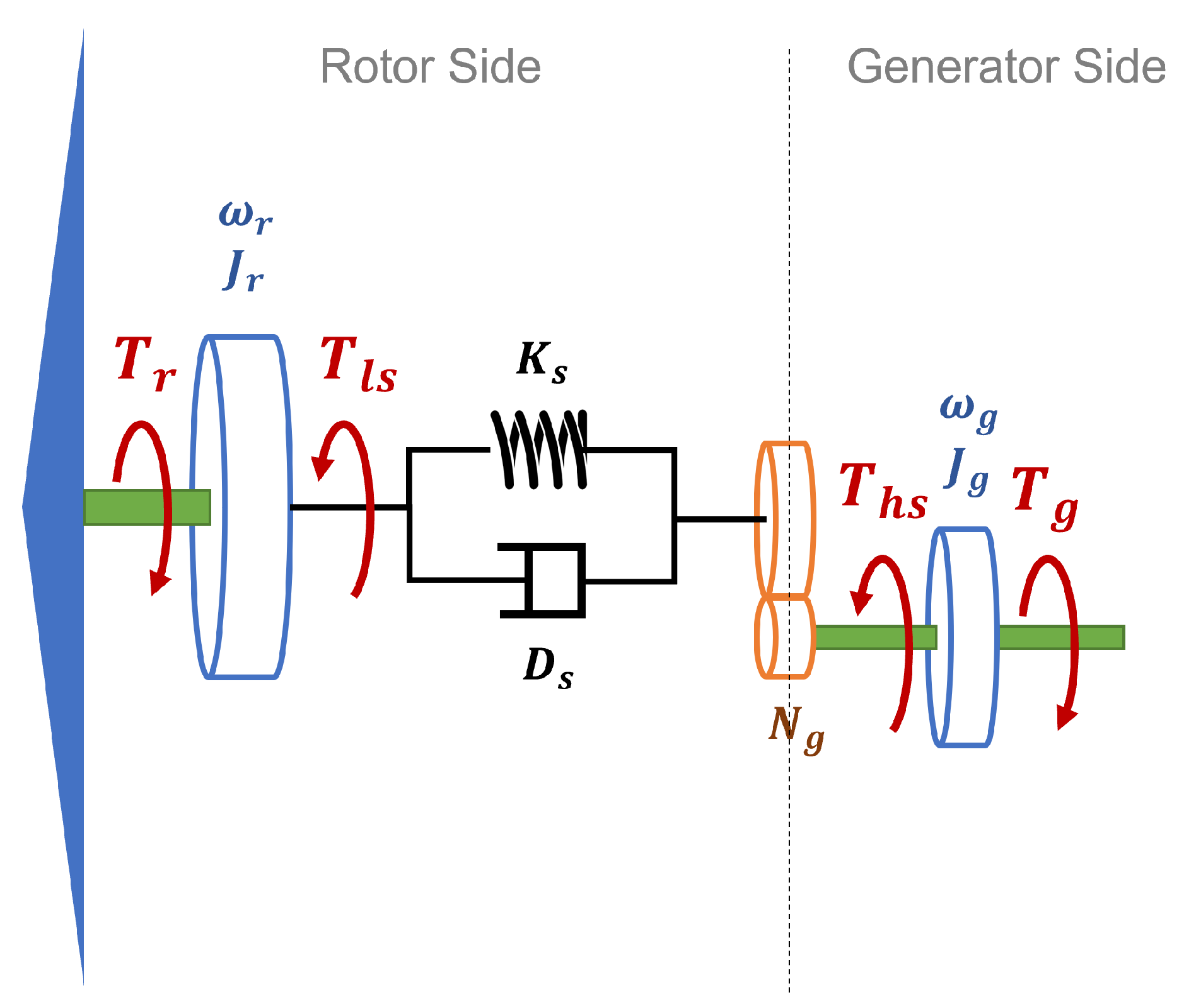 Energies 18 02504 g002