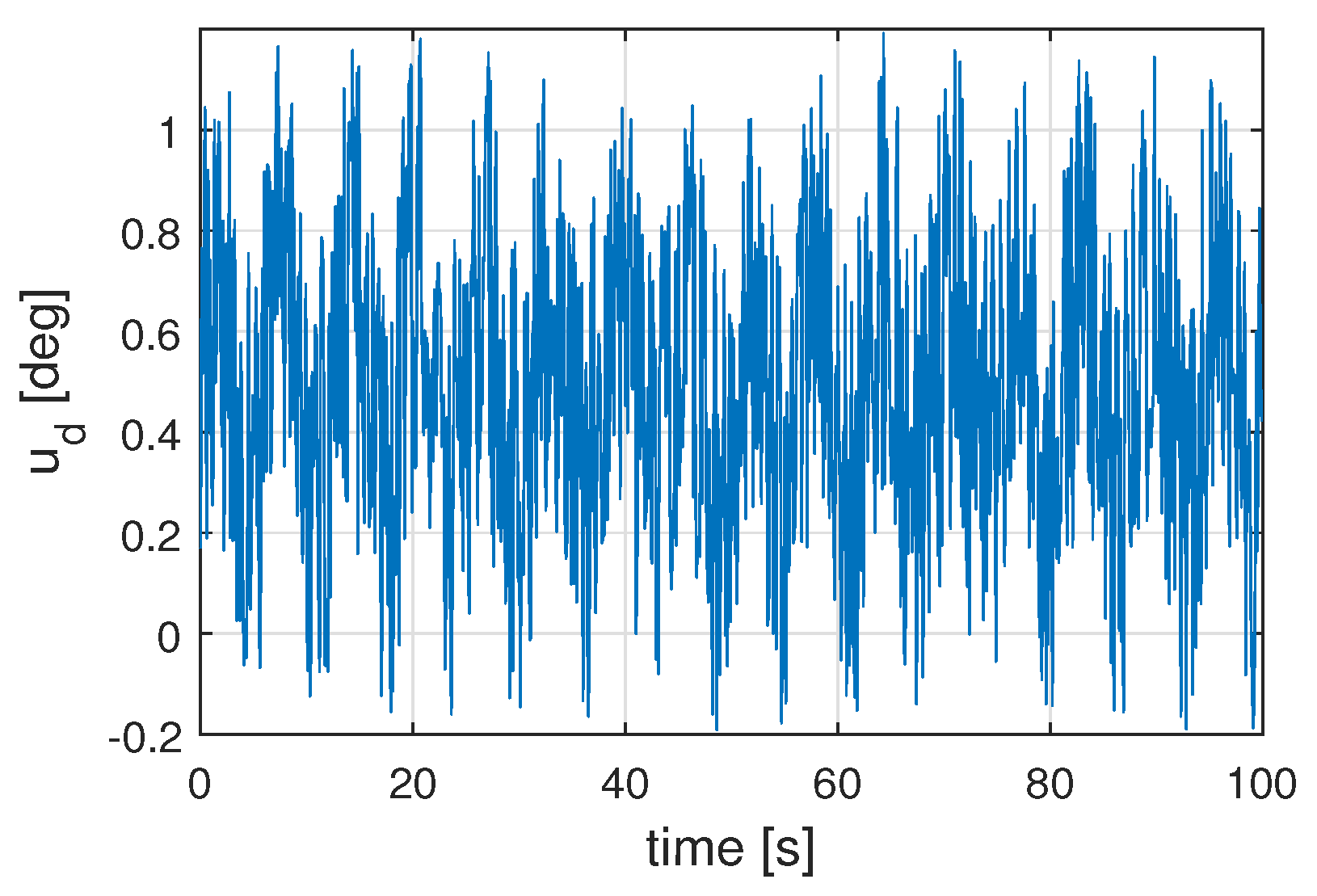 Energies 18 02504 g008