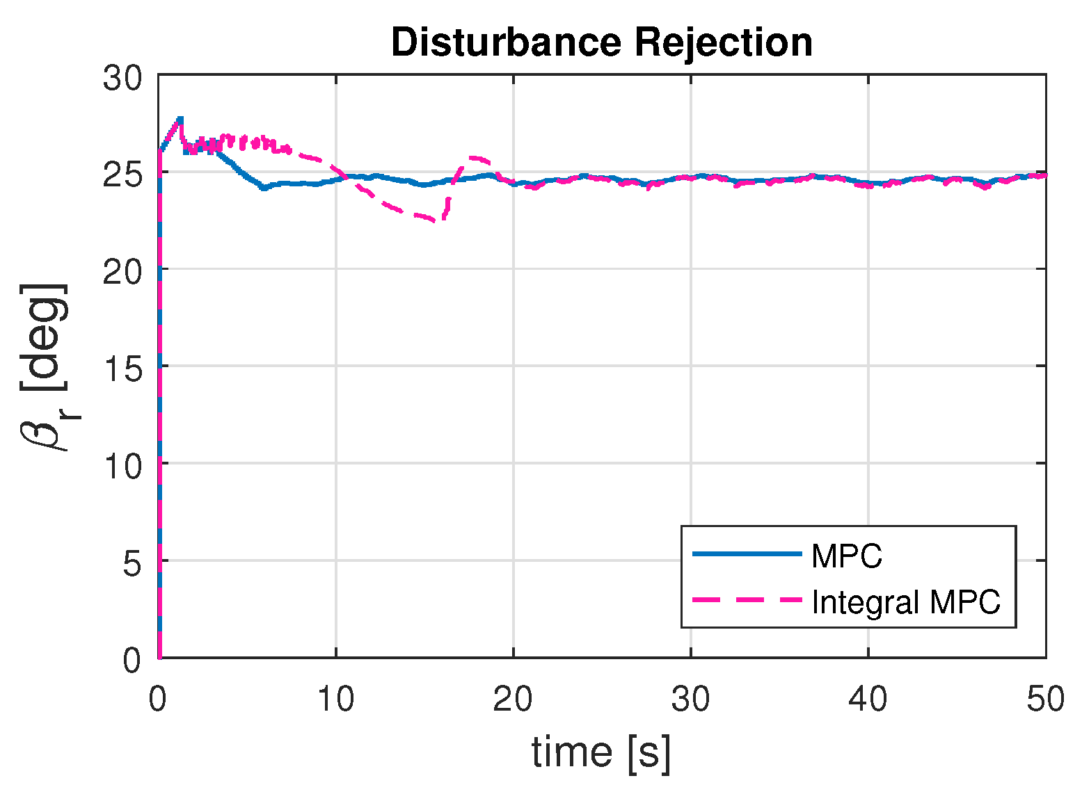 Energies 18 02504 g010