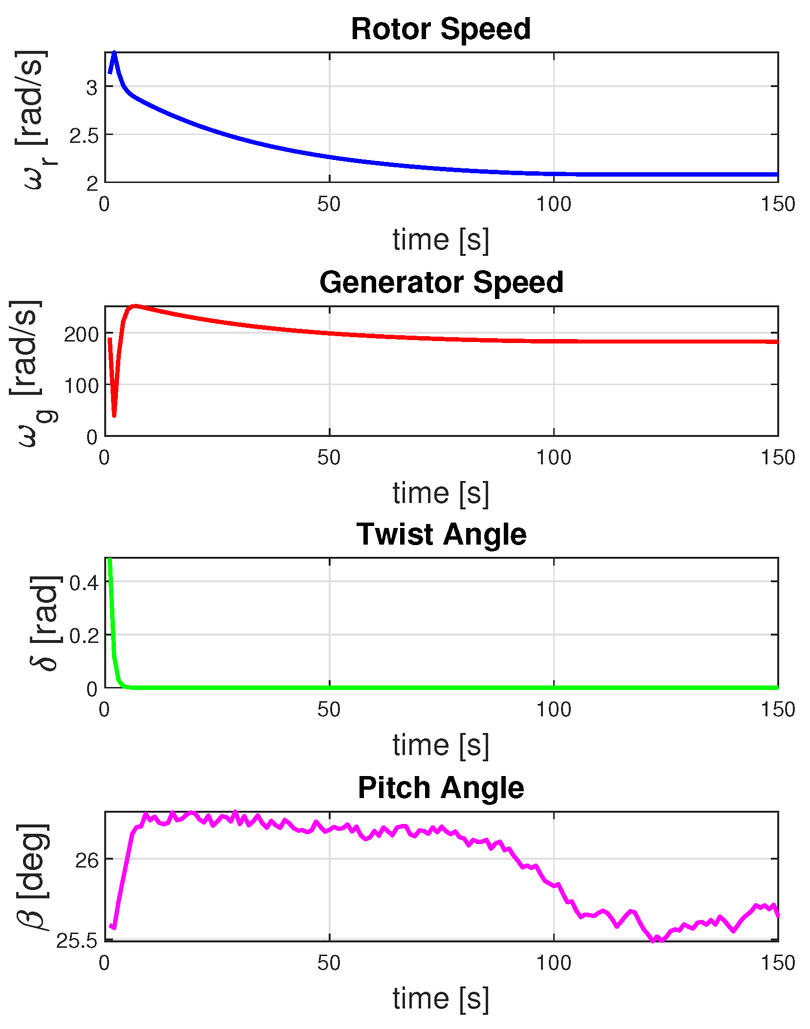 Energies 18 02504 g011