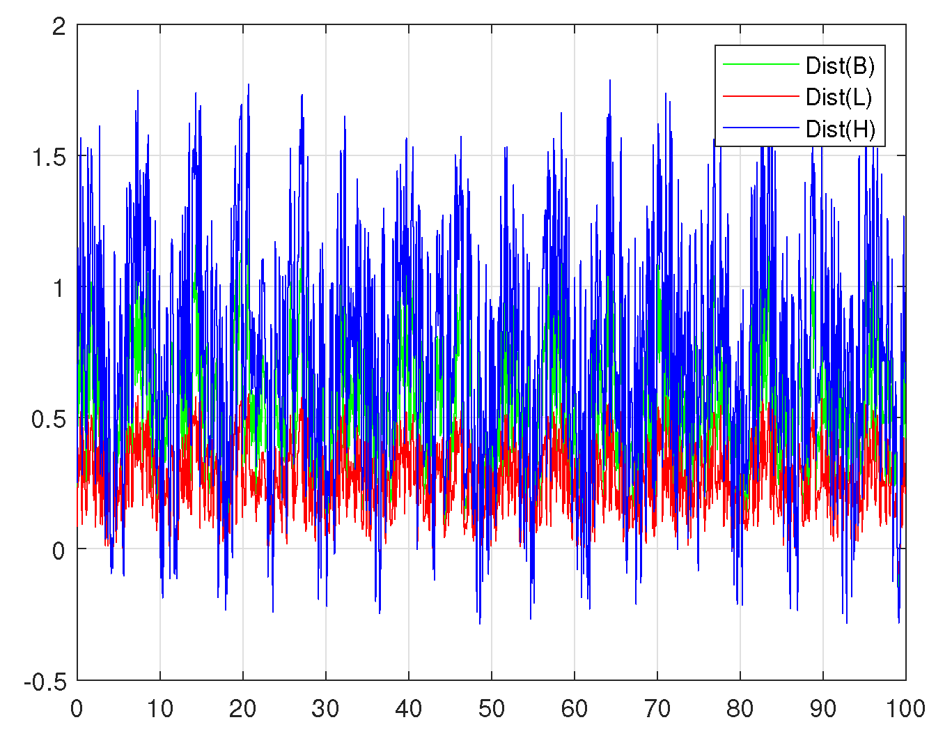 Energies 18 02504 g013
