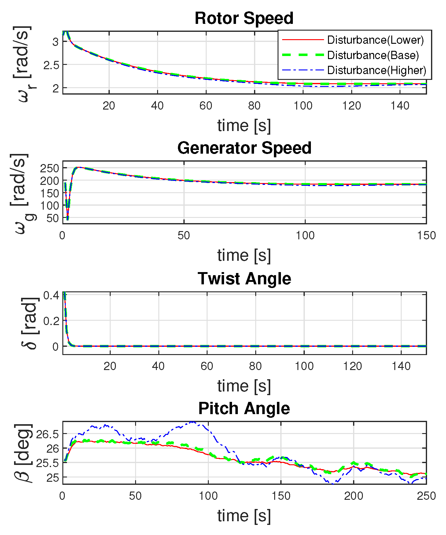 Energies 18 02504 g015