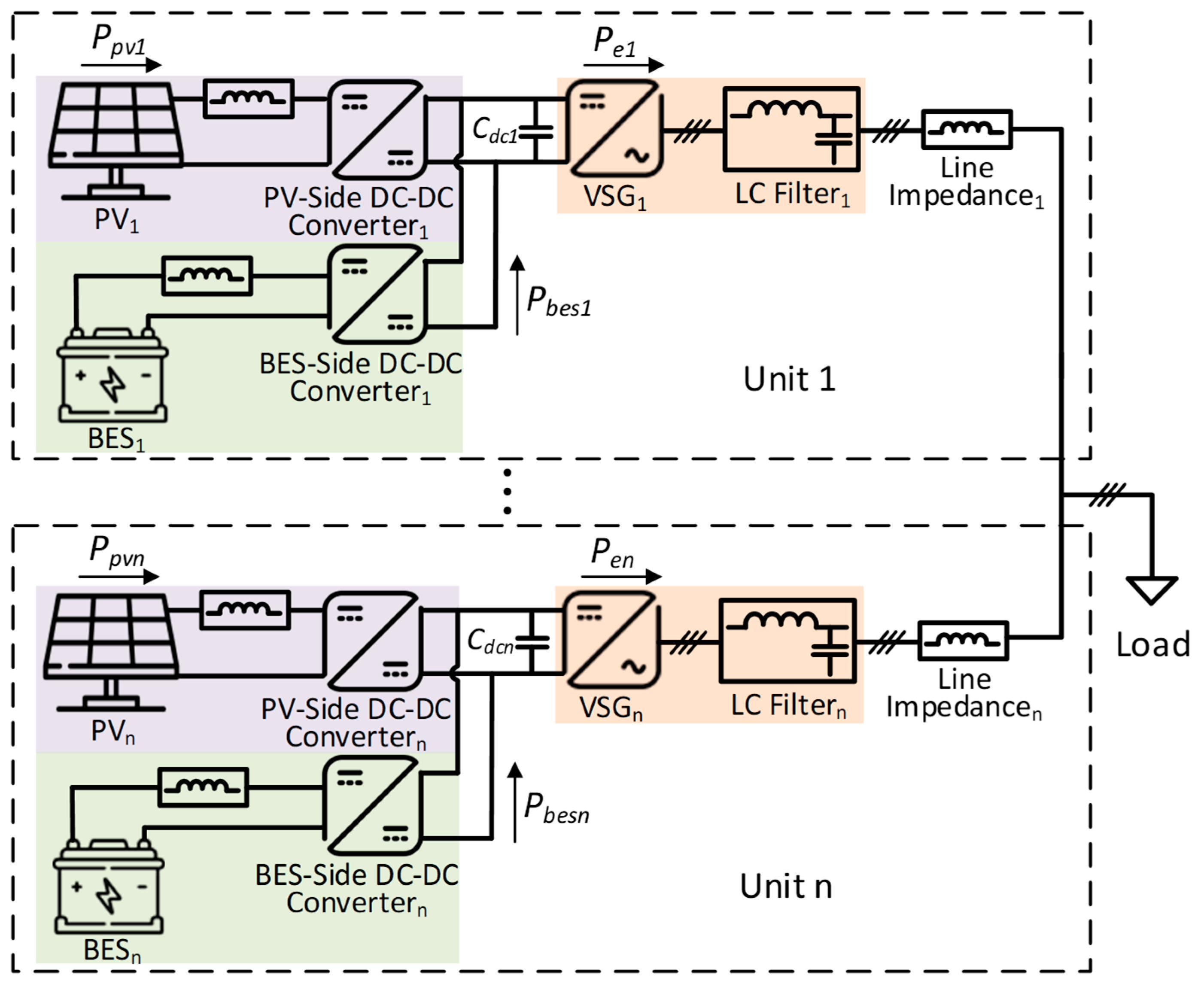 Energies 18 02505 g001