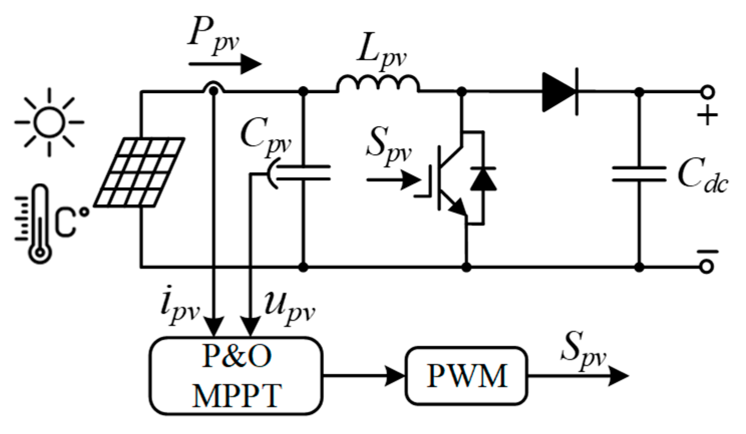 Energies 18 02505 g002