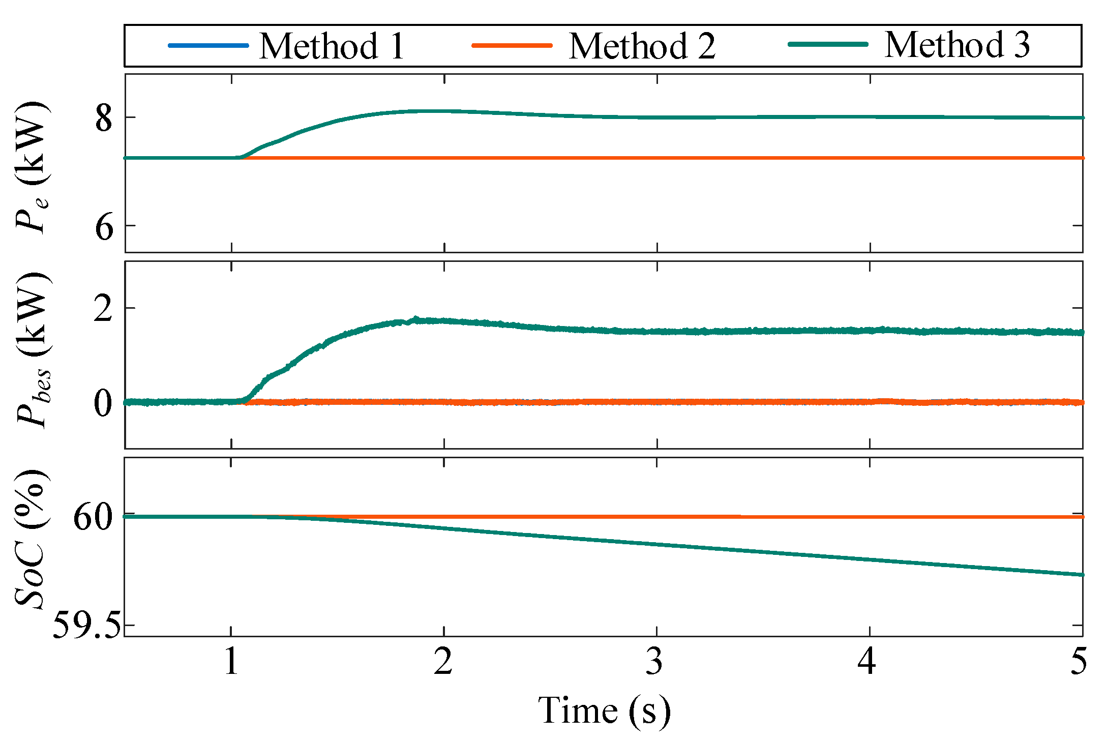 Energies 18 02505 g010
