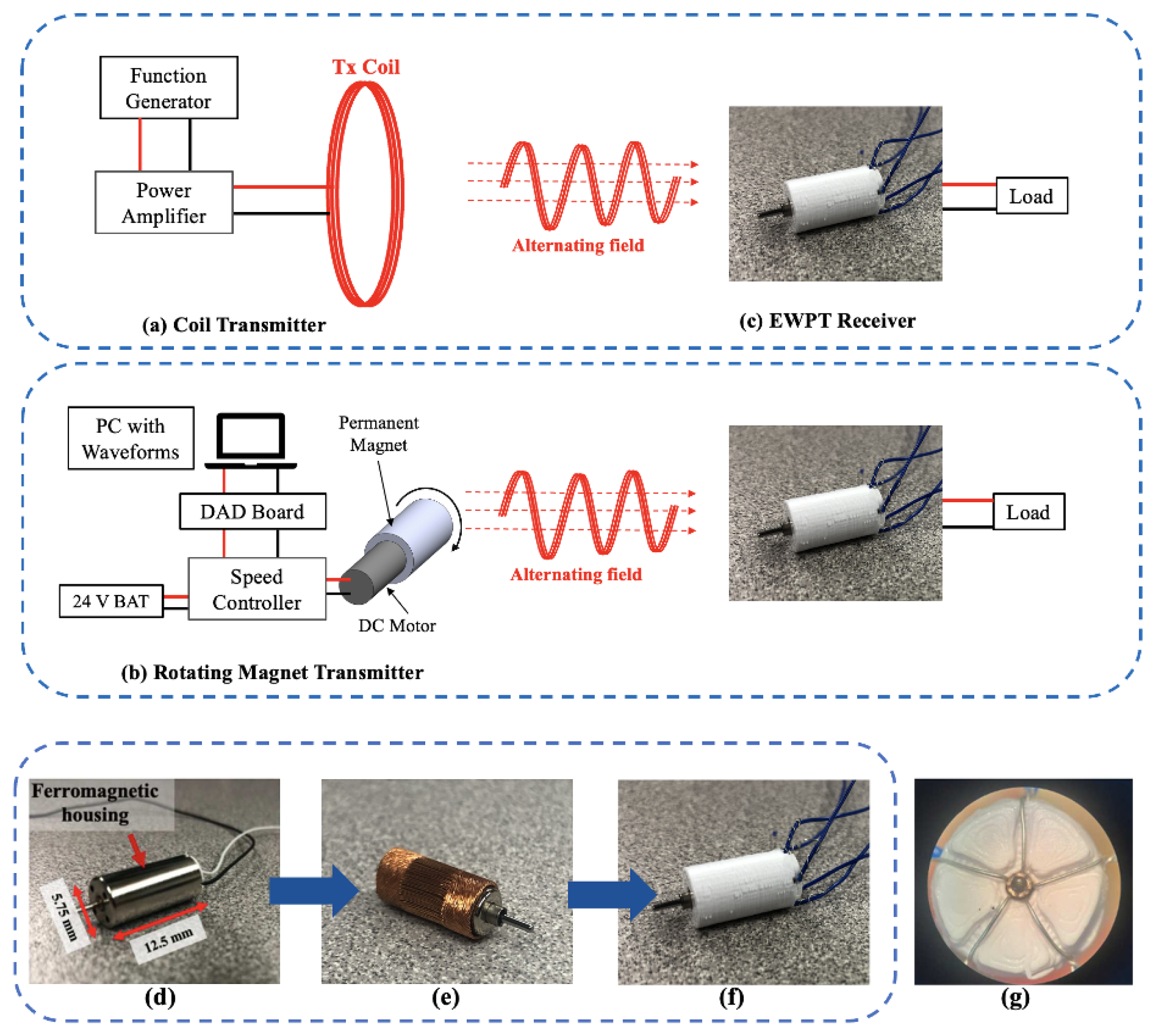 Energies 18 02506 g001