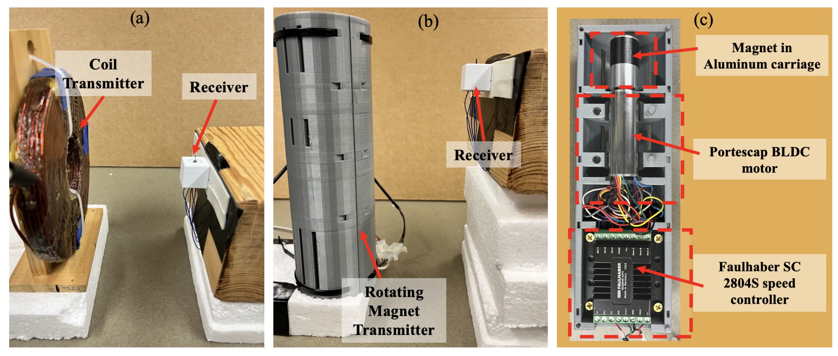 Energies 18 02506 g003