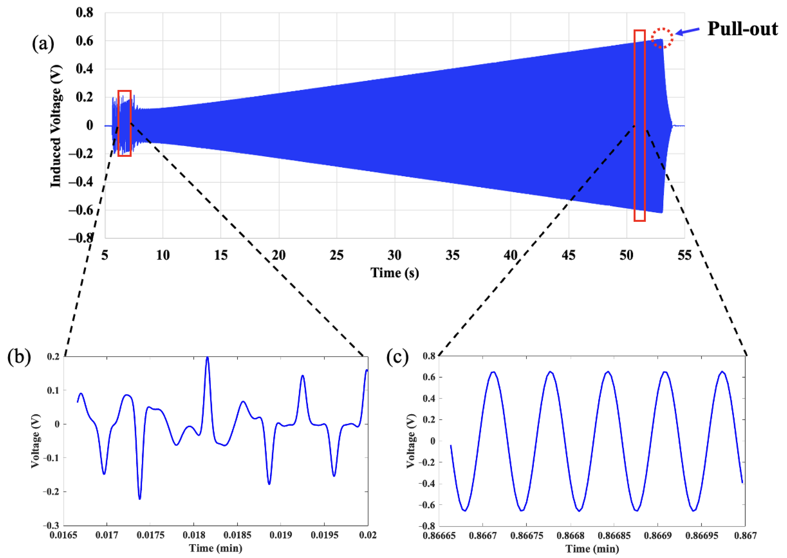 Energies 18 02506 g004