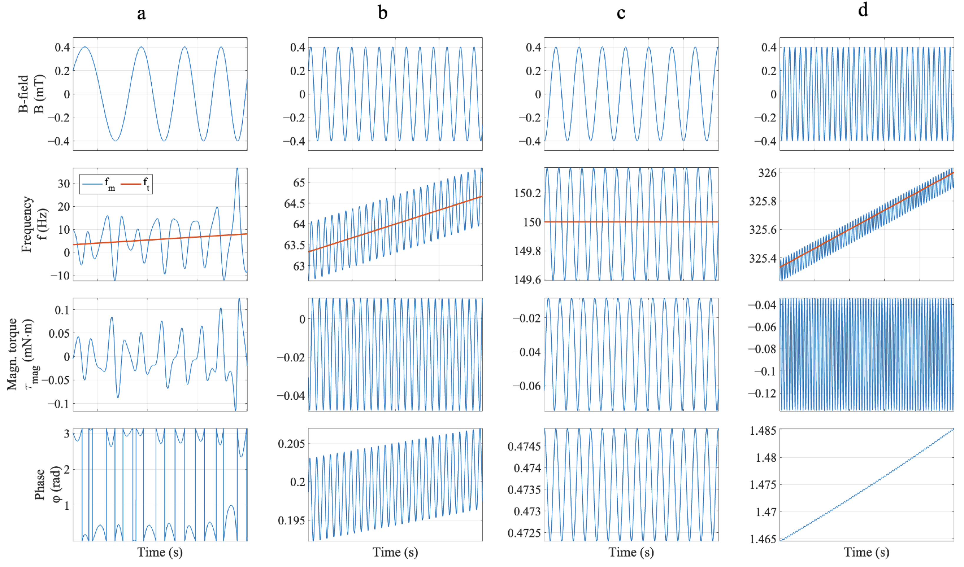 Energies 18 02506 g009