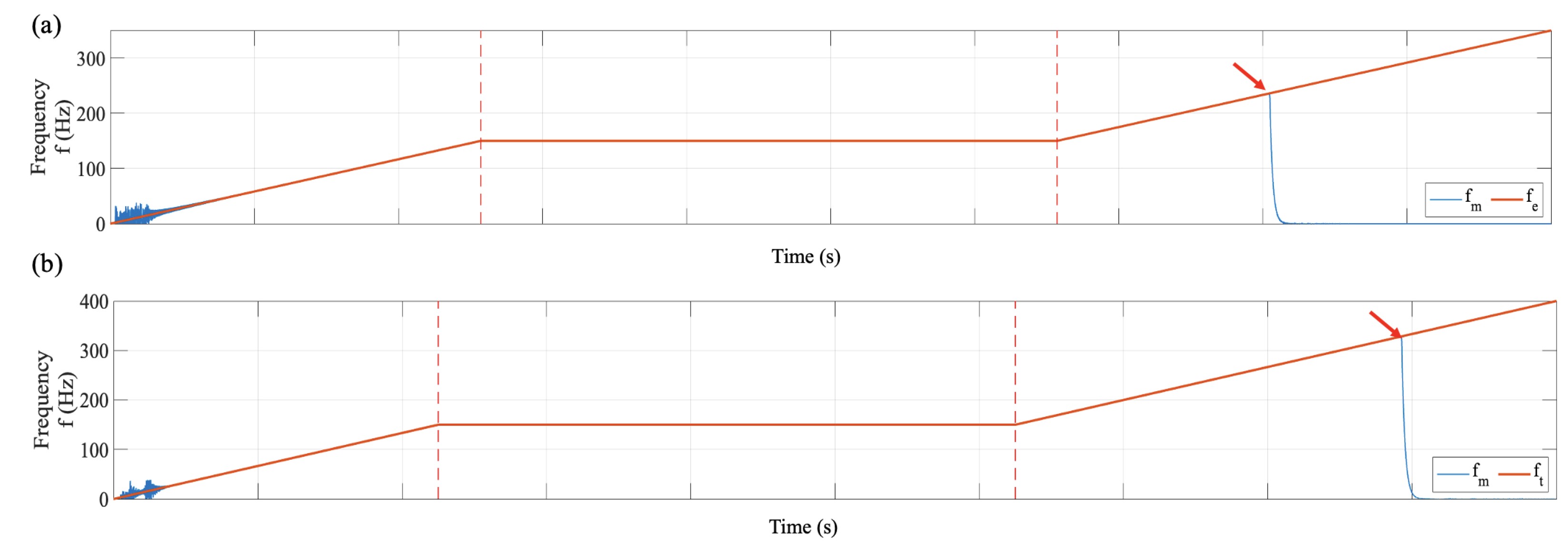 Energies 18 02506 g010