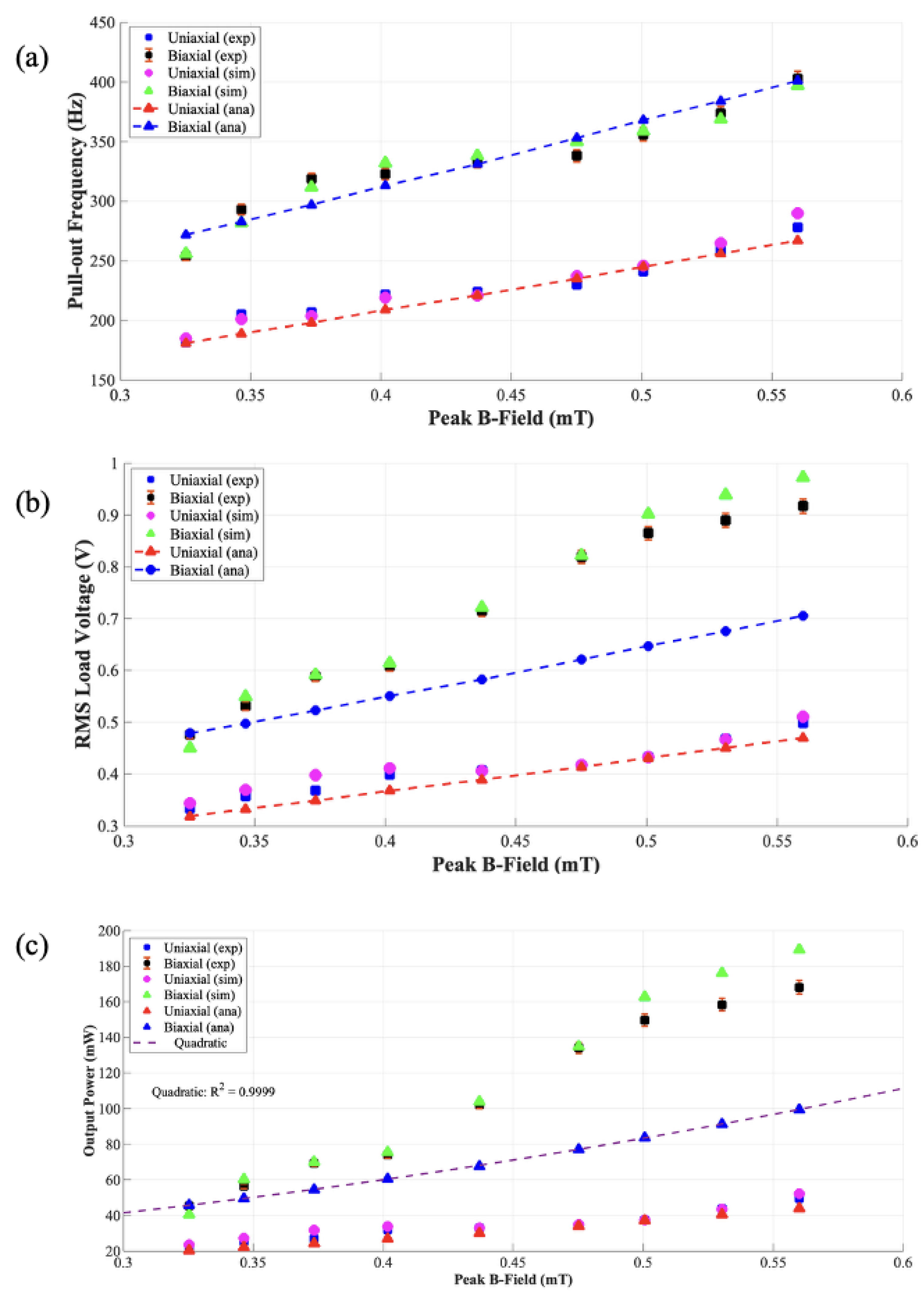 Energies 18 02506 g011