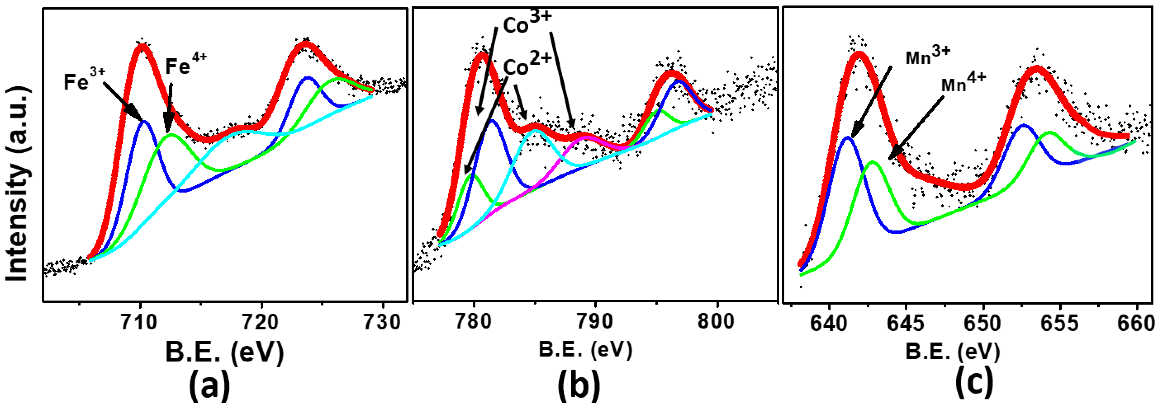 Energies 18 02508 g003