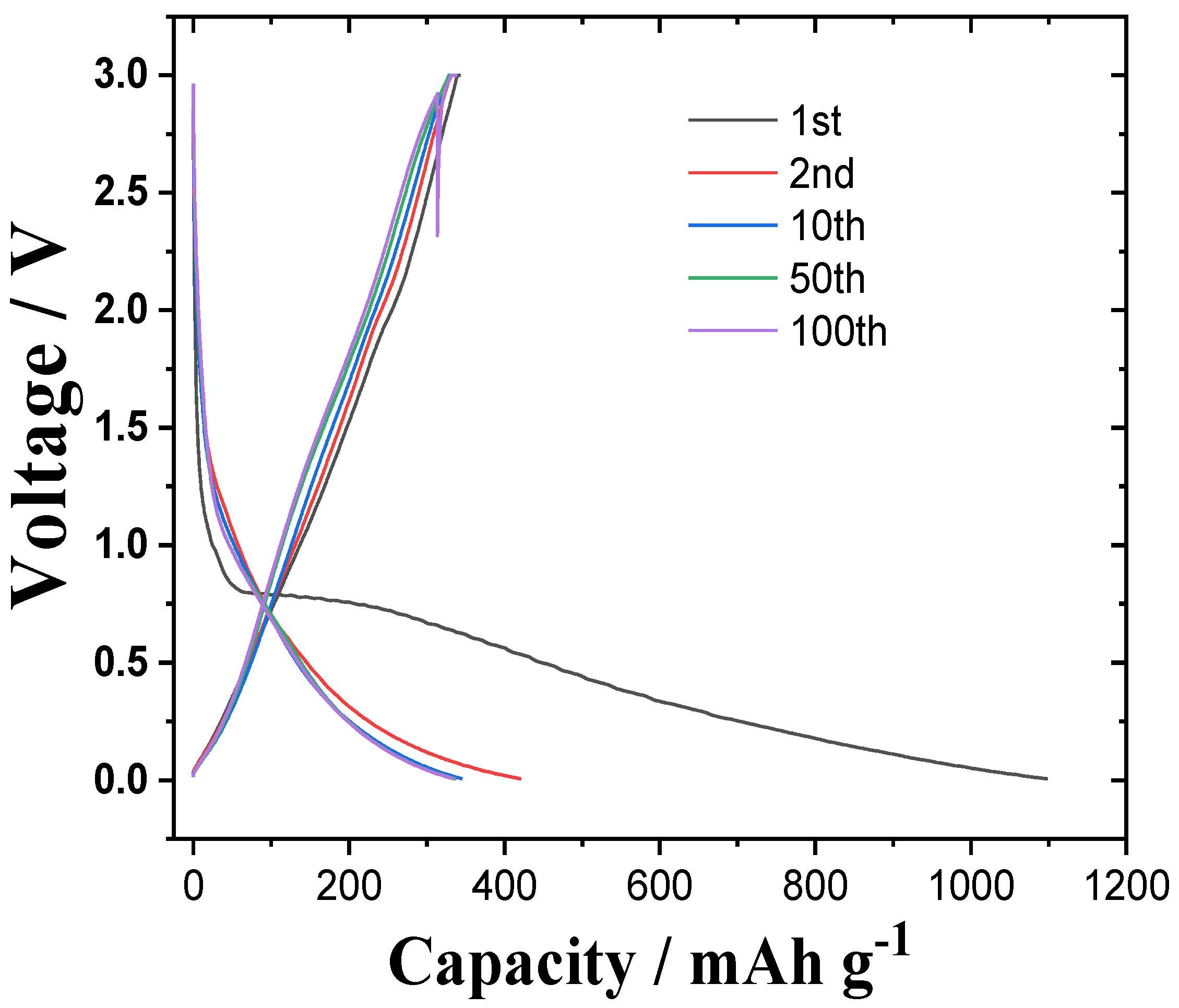 Energies 18 02508 g004