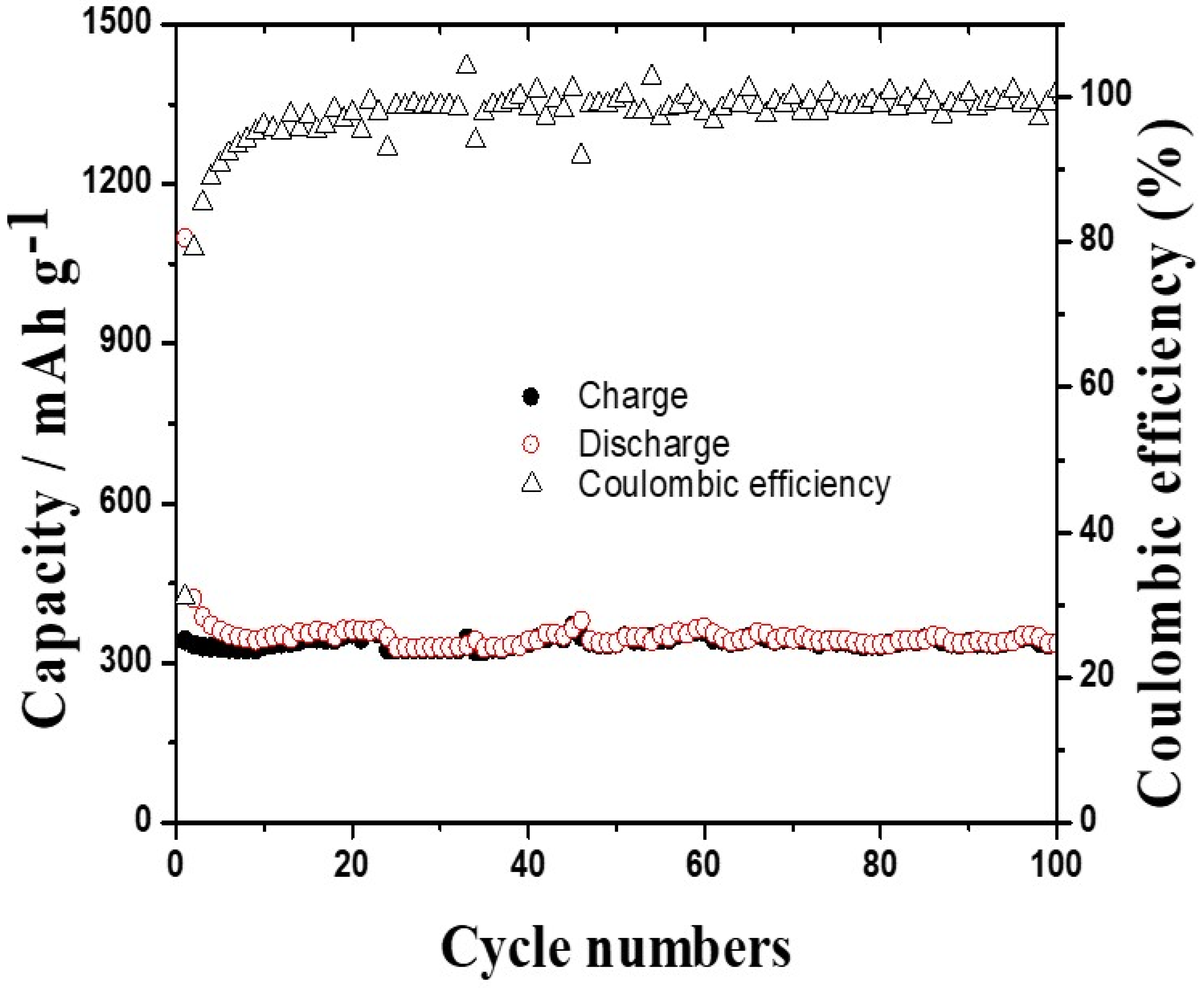 Energies 18 02508 g005