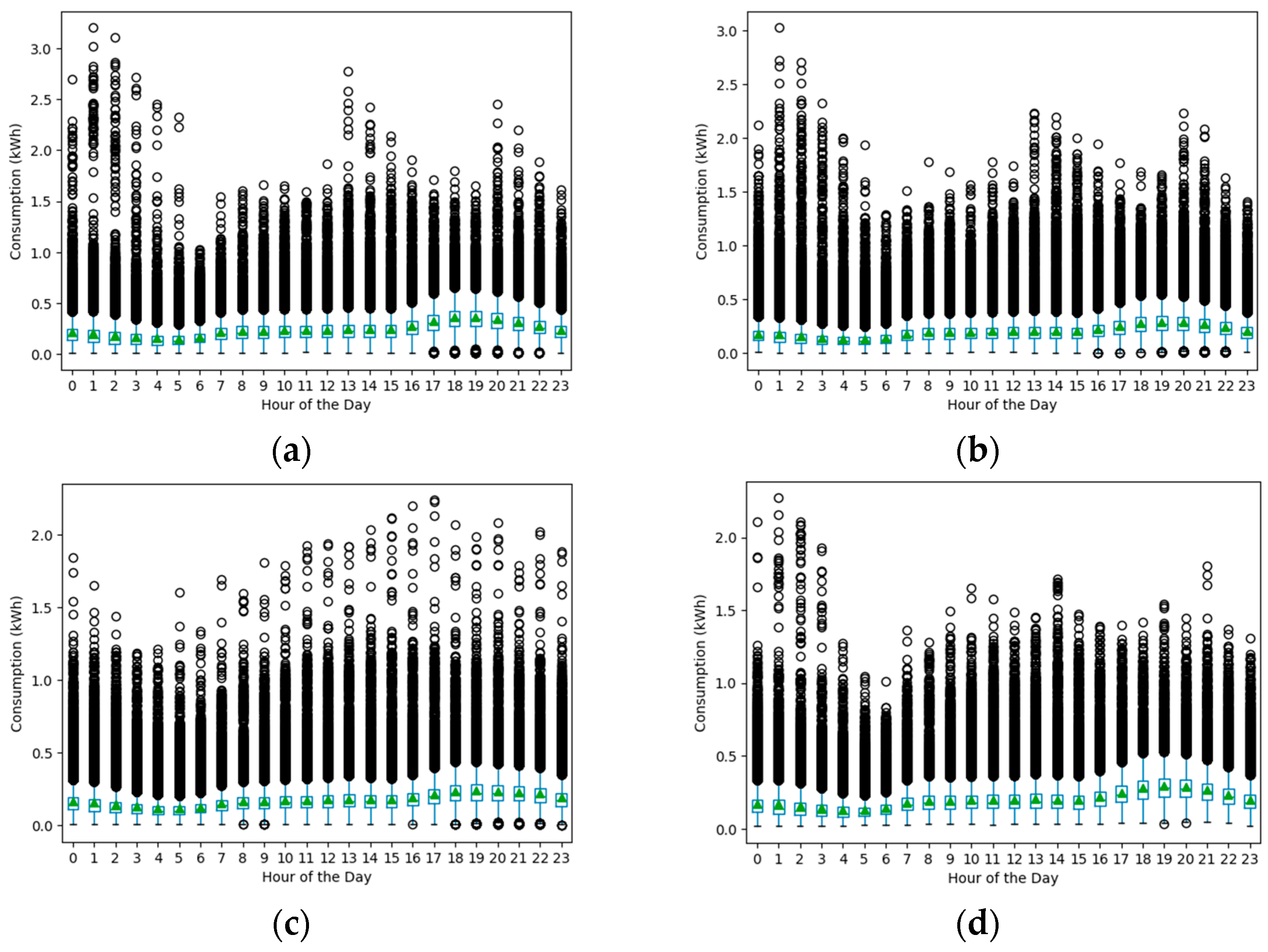 Energies 18 02510 g001