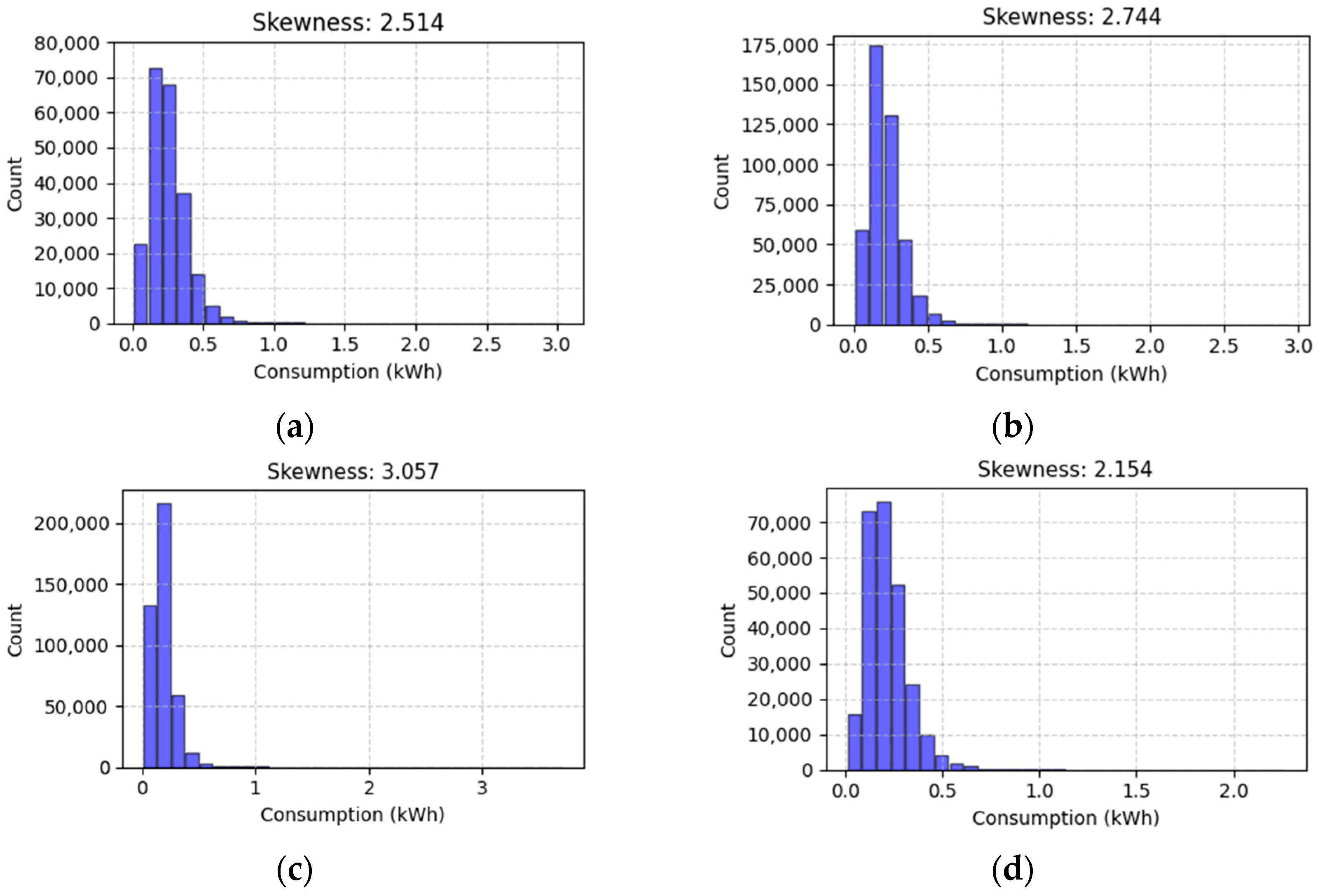 Energies 18 02510 g004