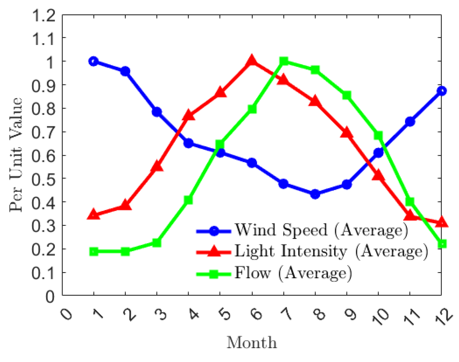 Energies 18 02511 g008